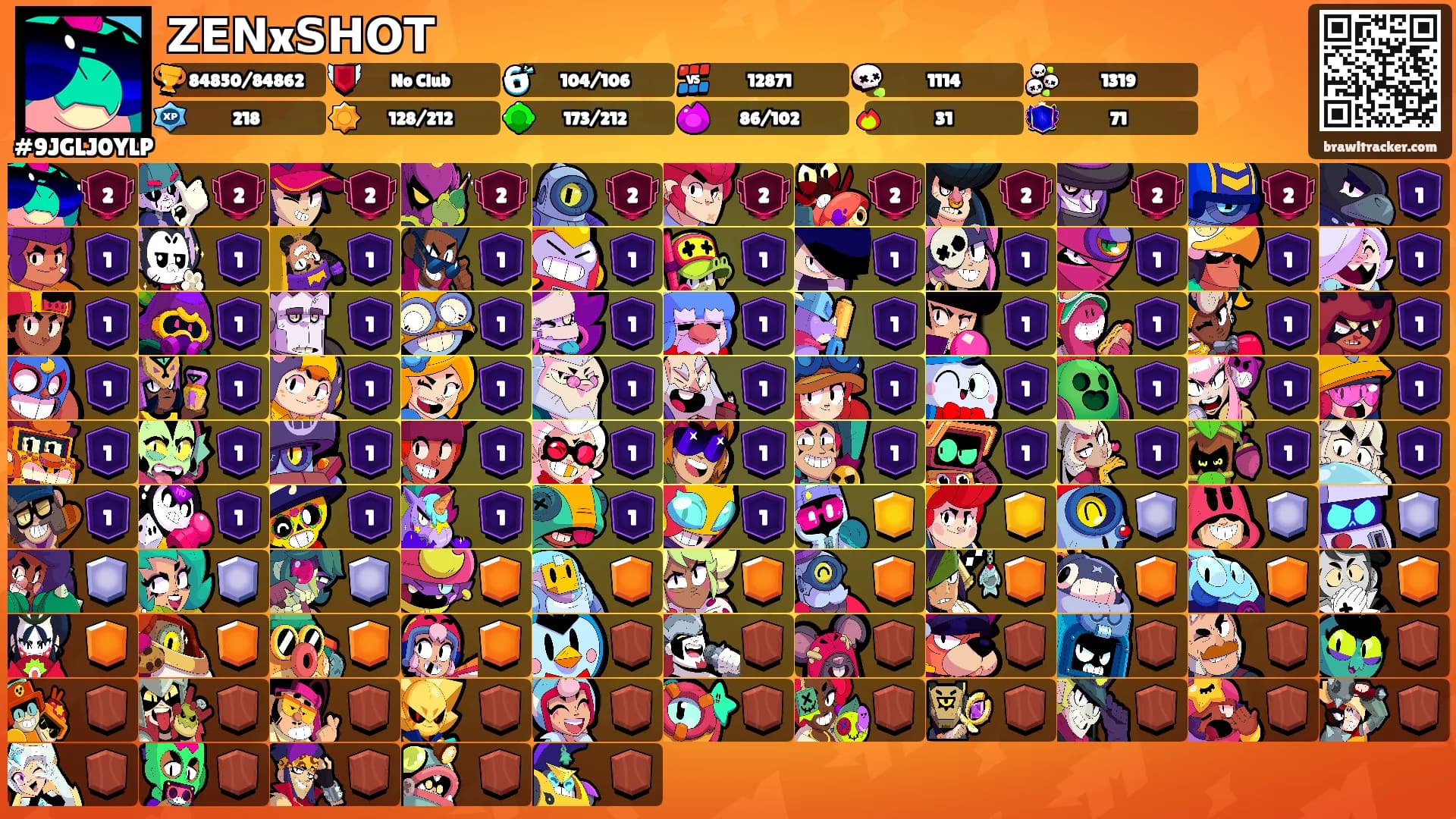 𝗭𝗘𝗡x𝗦𝗛𝗢𝗧's Ranks