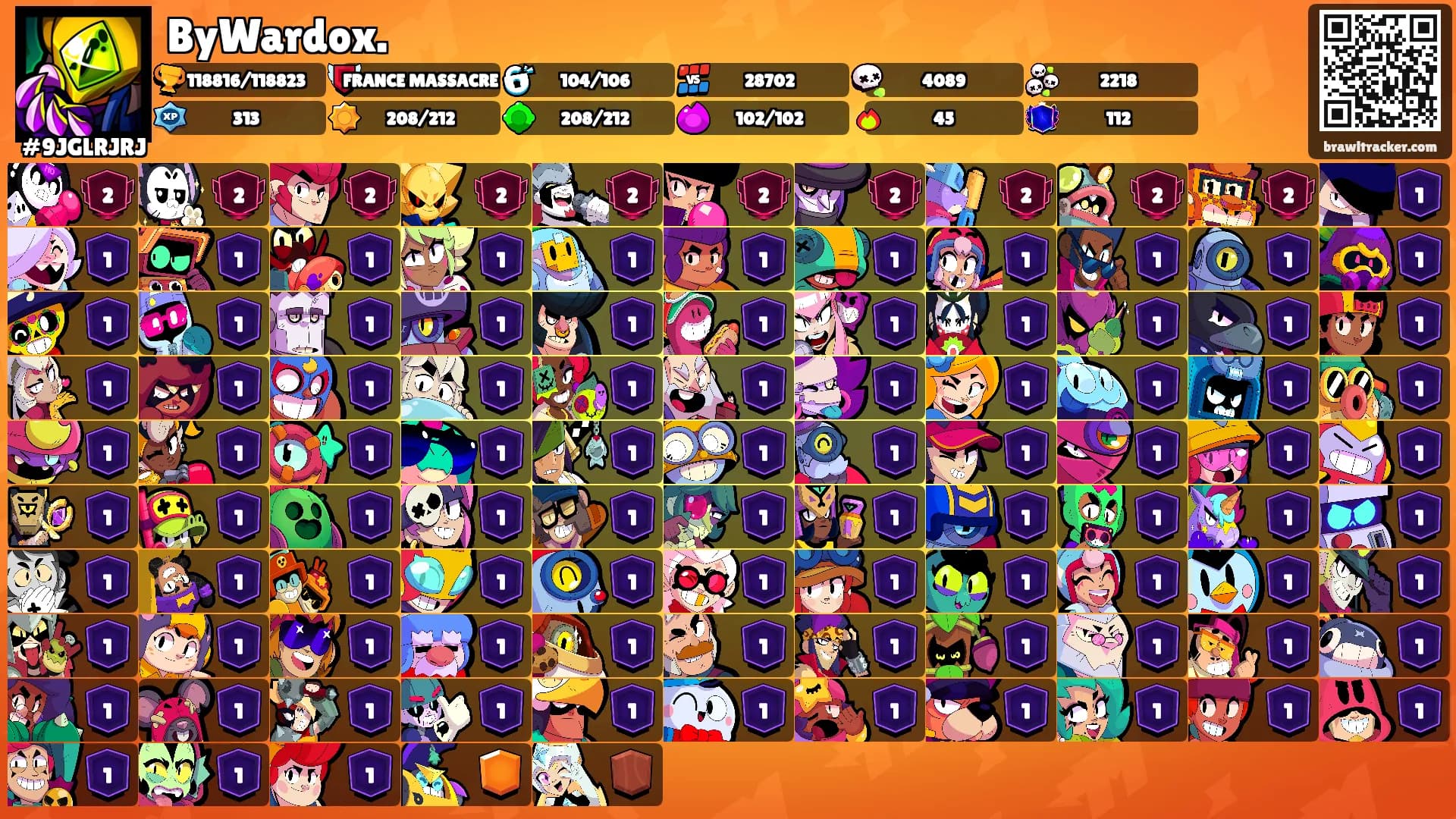 ByWardox.'s Ranks