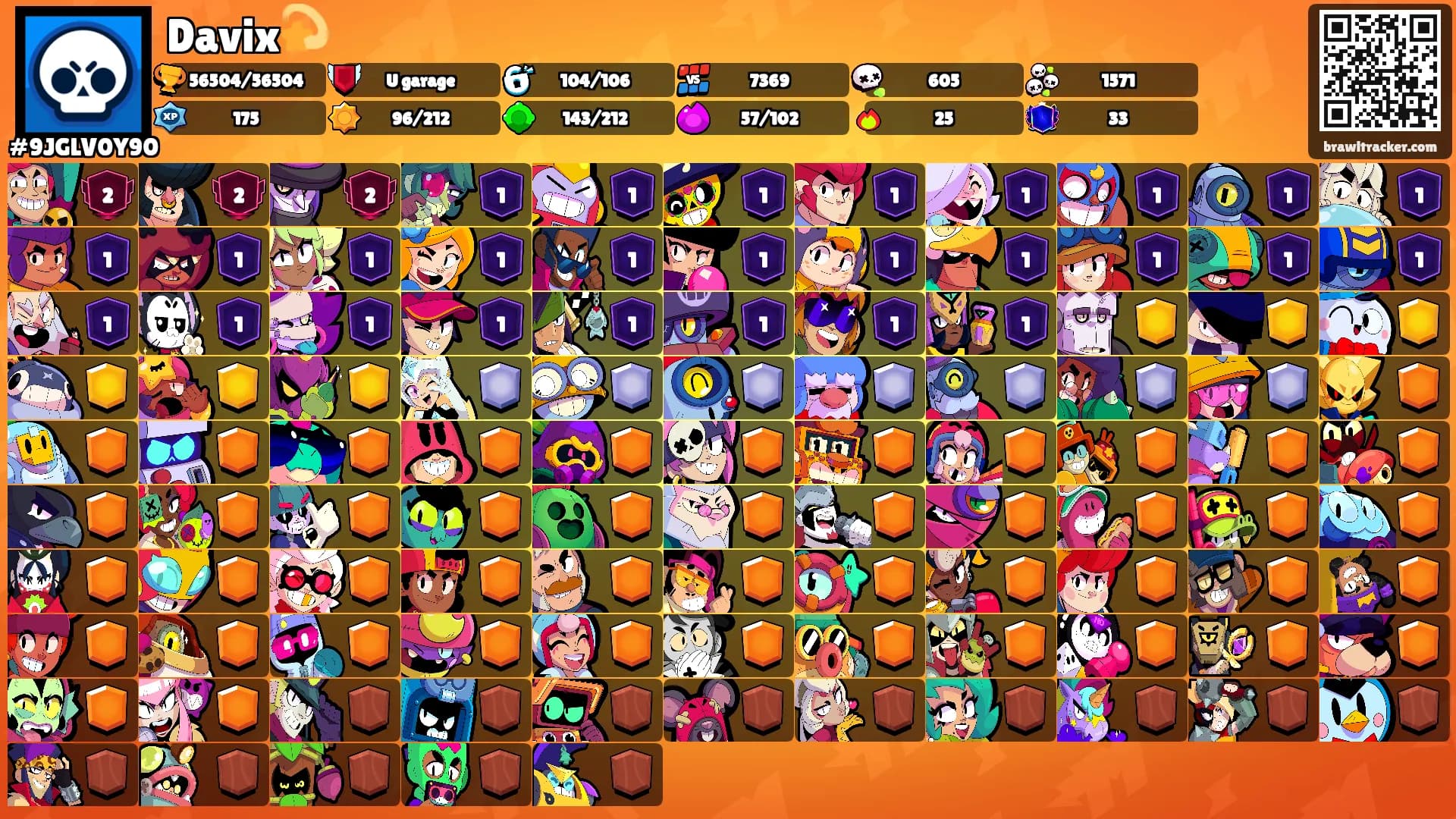 Davix💫's Ranks