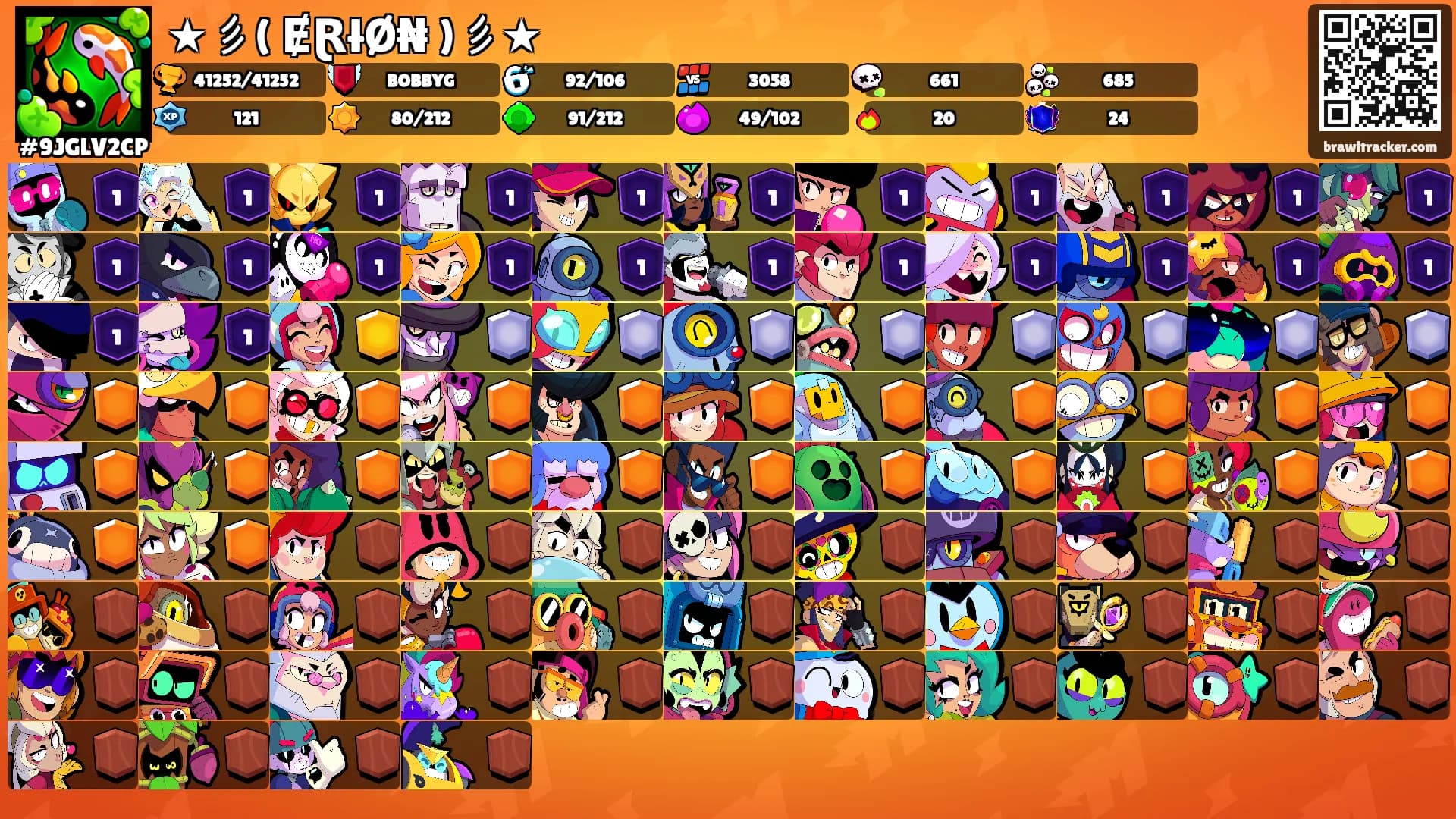 ★彡( ɆⱤłØ₦ )彡★'s Ranks