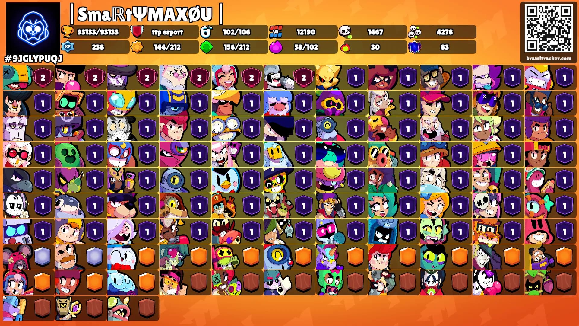 |SmaℝtΨMAXØU |'s Ranks