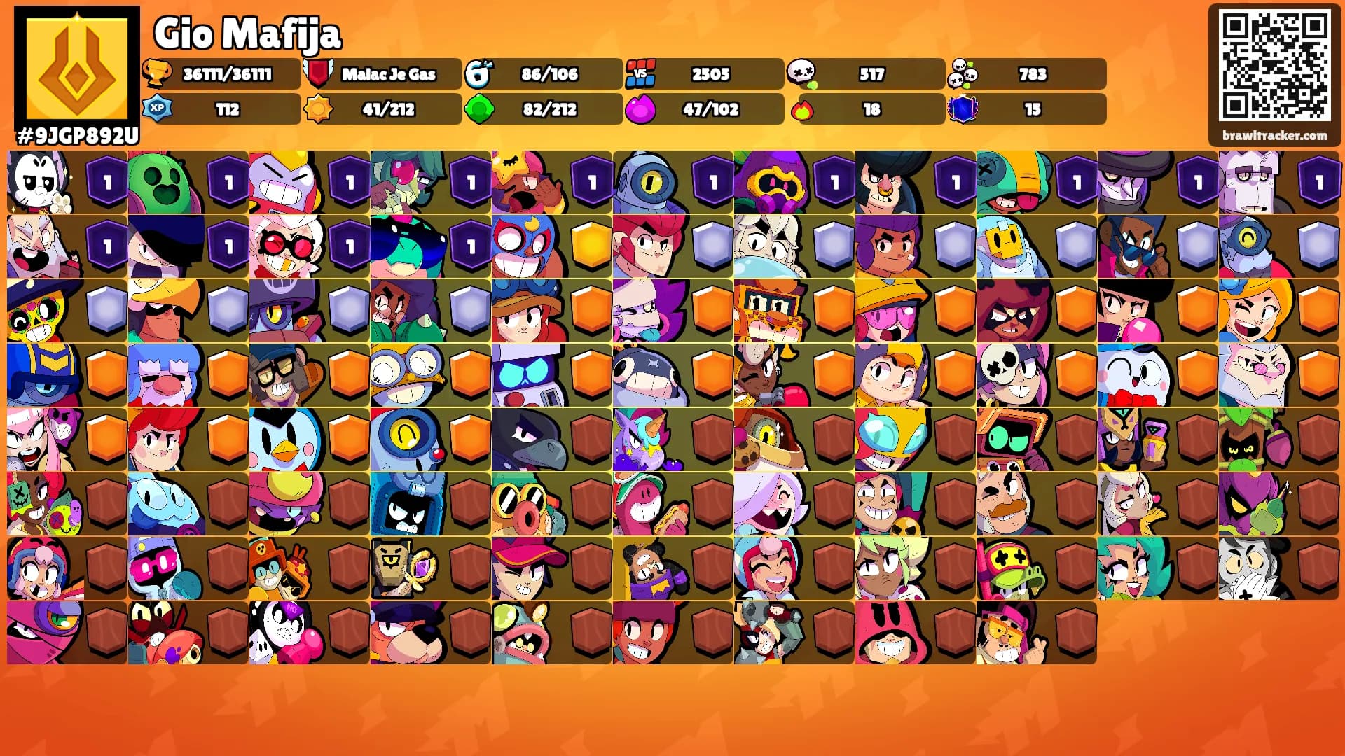 Gio Mafija's Ranks