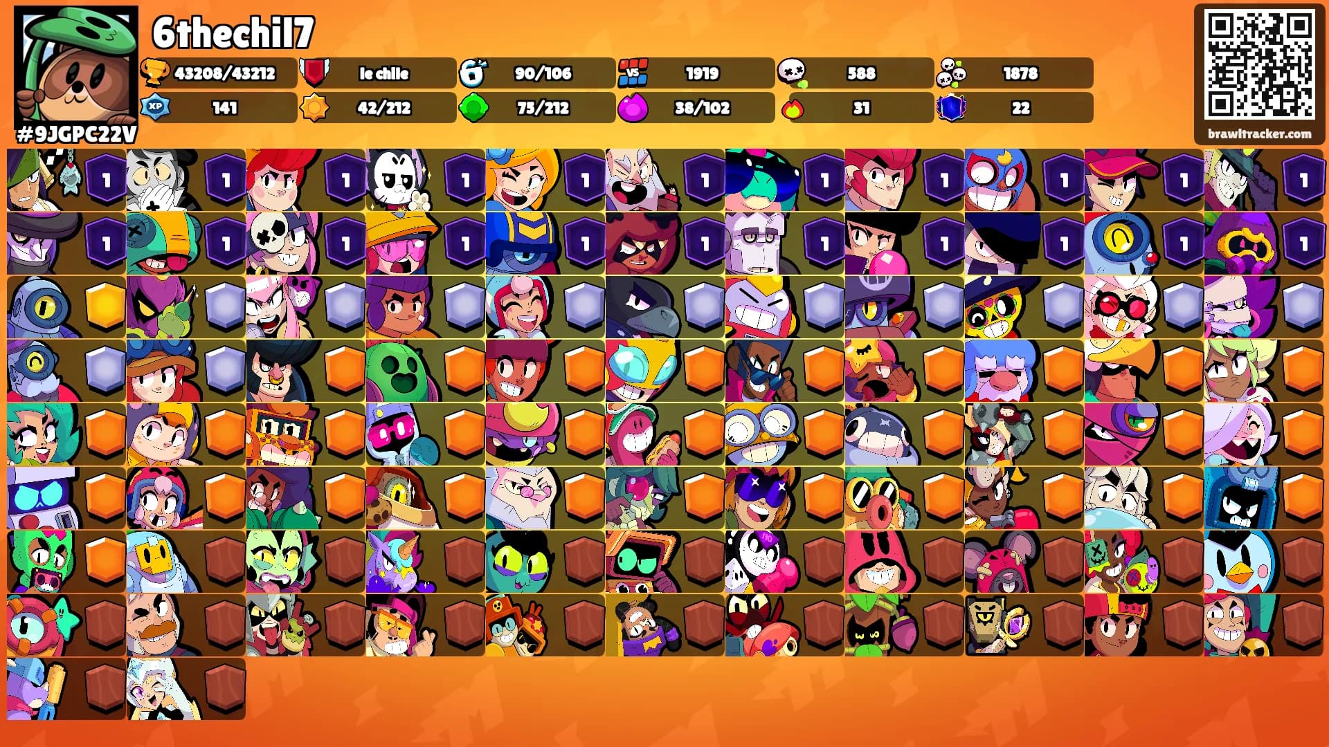 6thechil7's Ranks