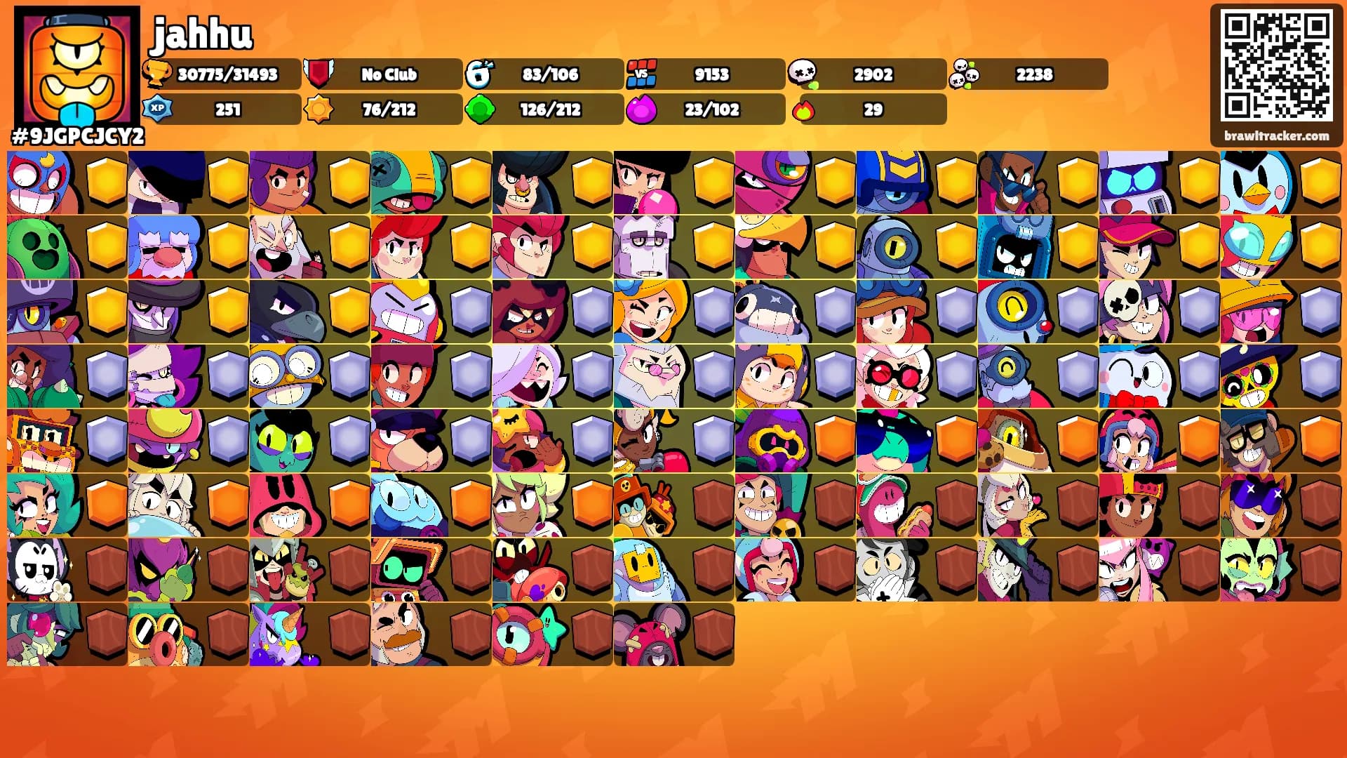 jahhu's Ranks