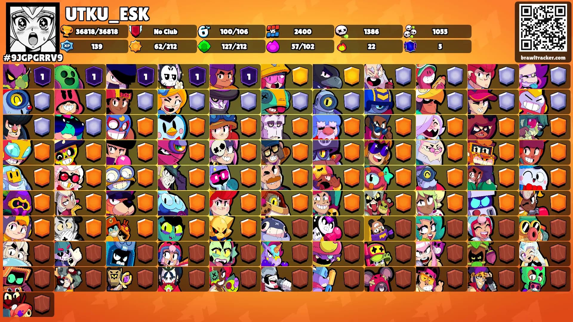 UTKU_ESK's Ranks