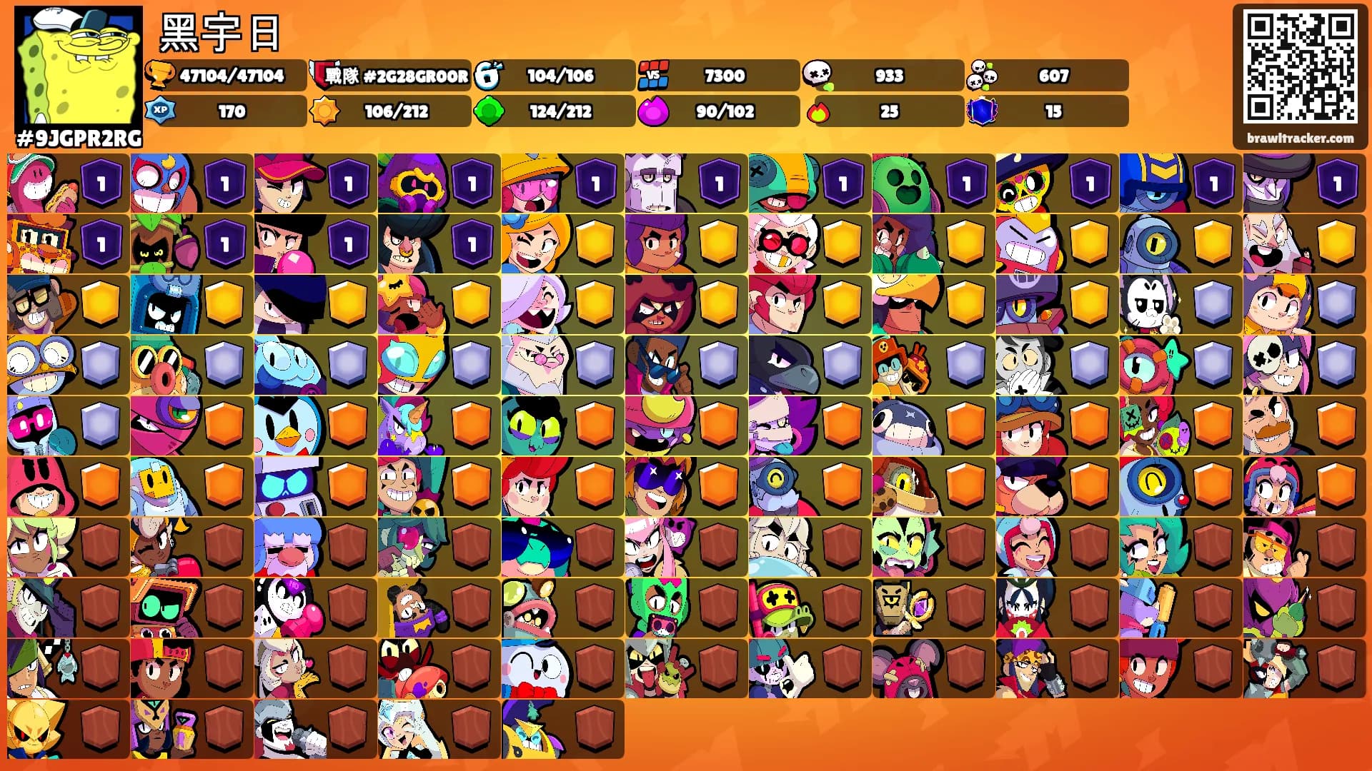 黑宇日's Ranks