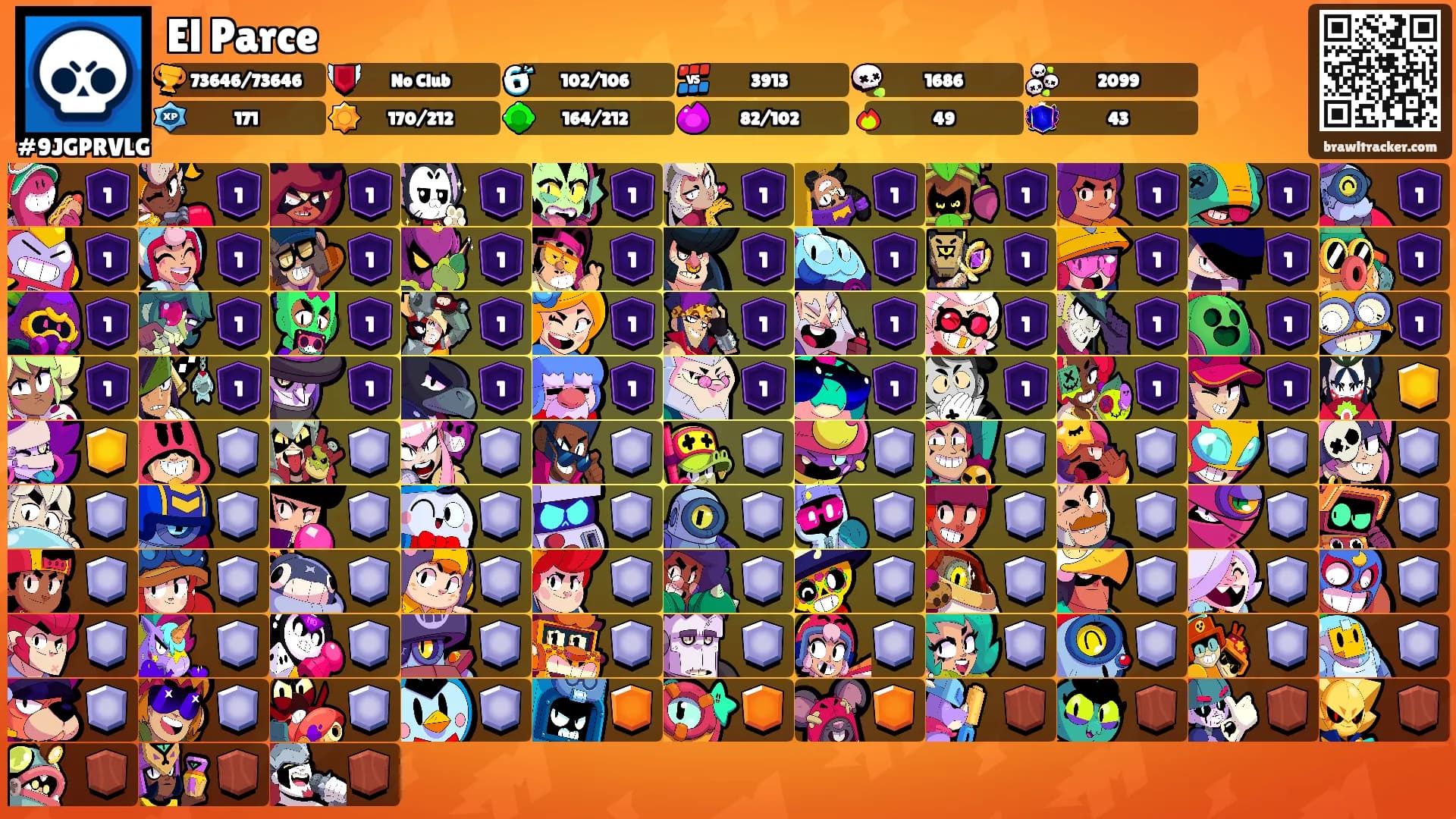 El Parce's Ranks