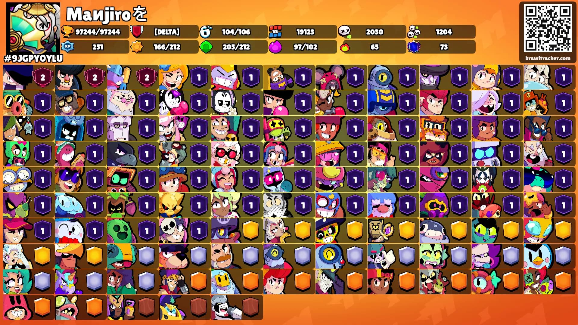 Maиjiroを's Ranks