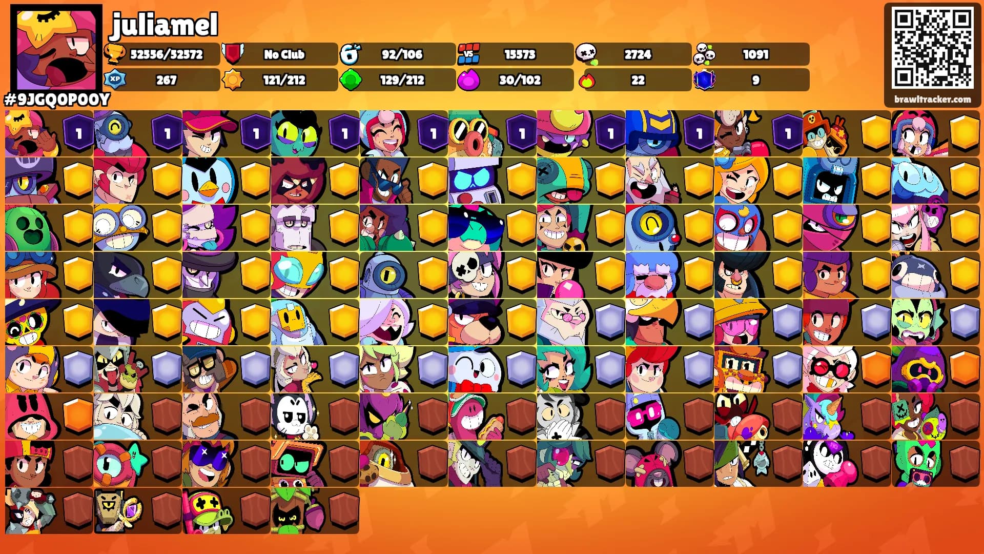 juliamel's Ranks
