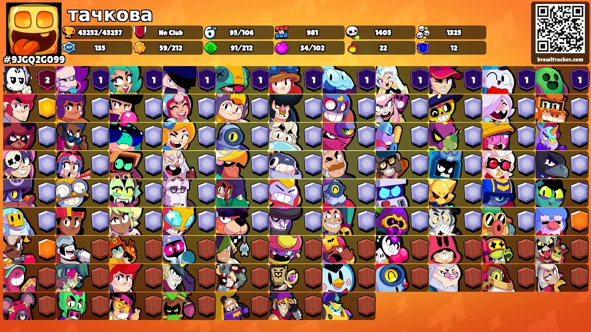 тачкова's Ranks