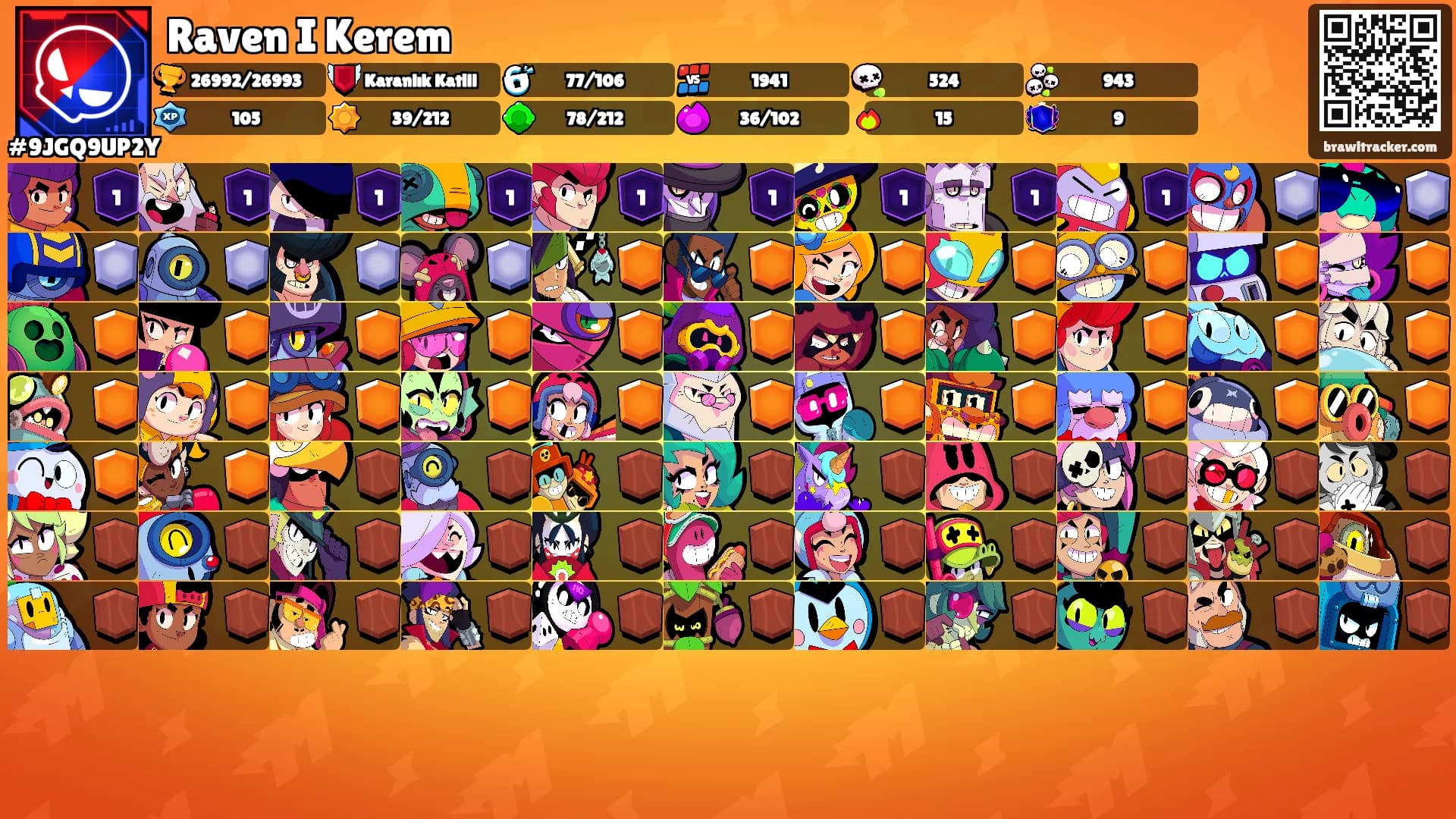 Raven I Kerem's Ranks