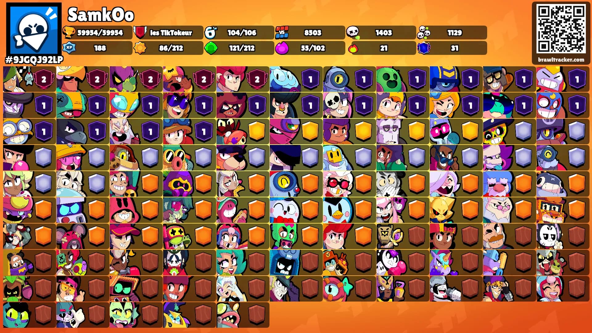SamkOo's Ranks