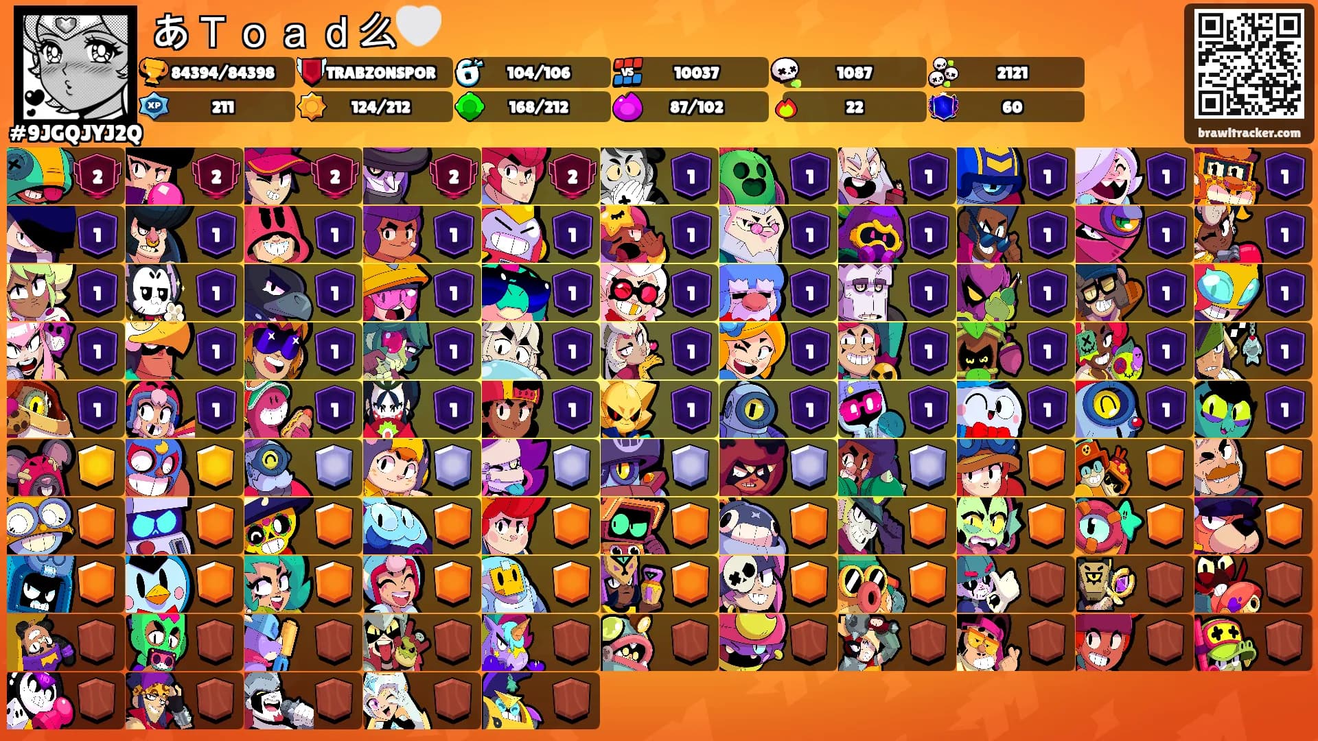 あＴｏａｄ么🤍's Ranks