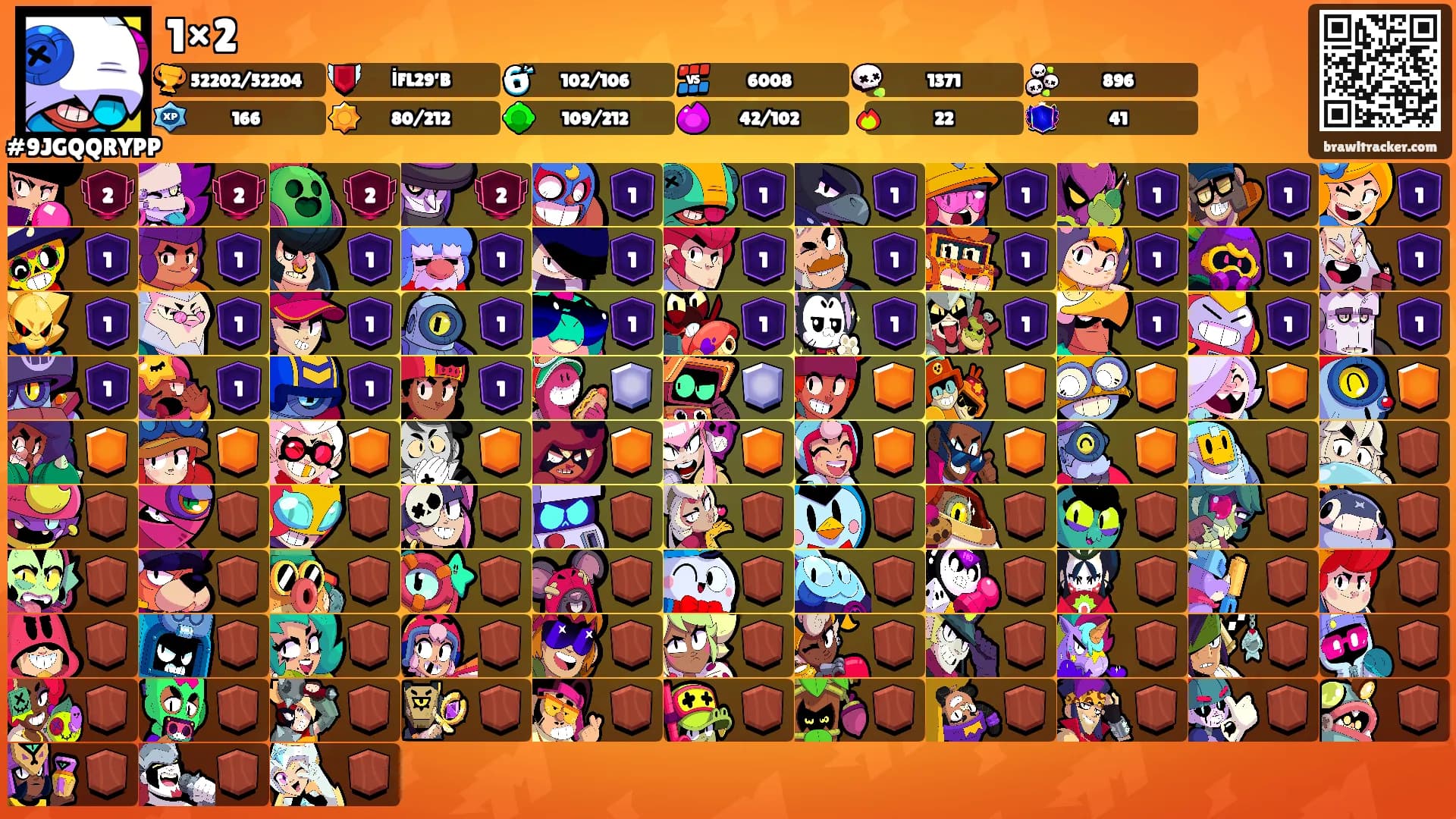 1×2's Ranks
