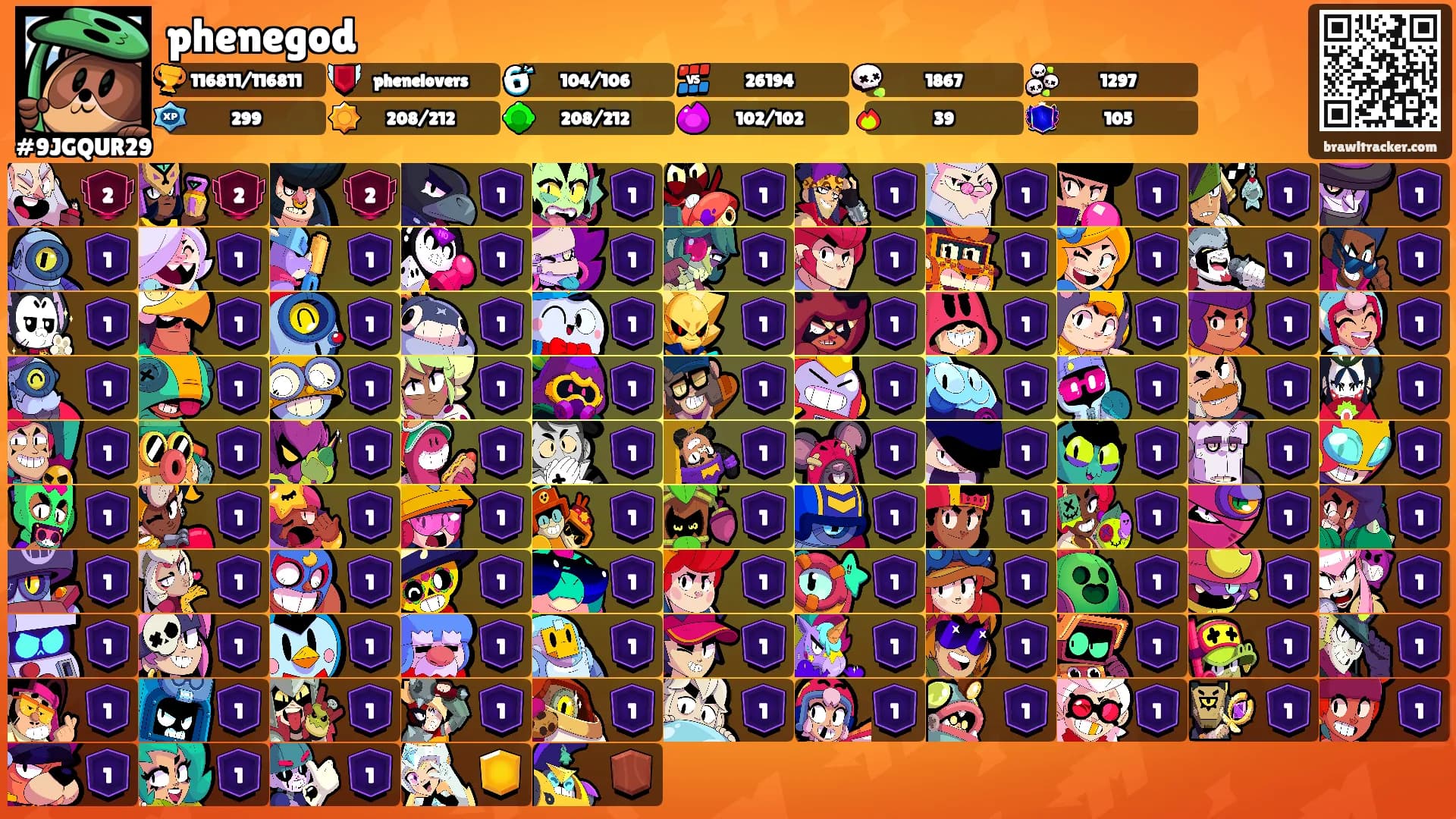 phenegod's Ranks