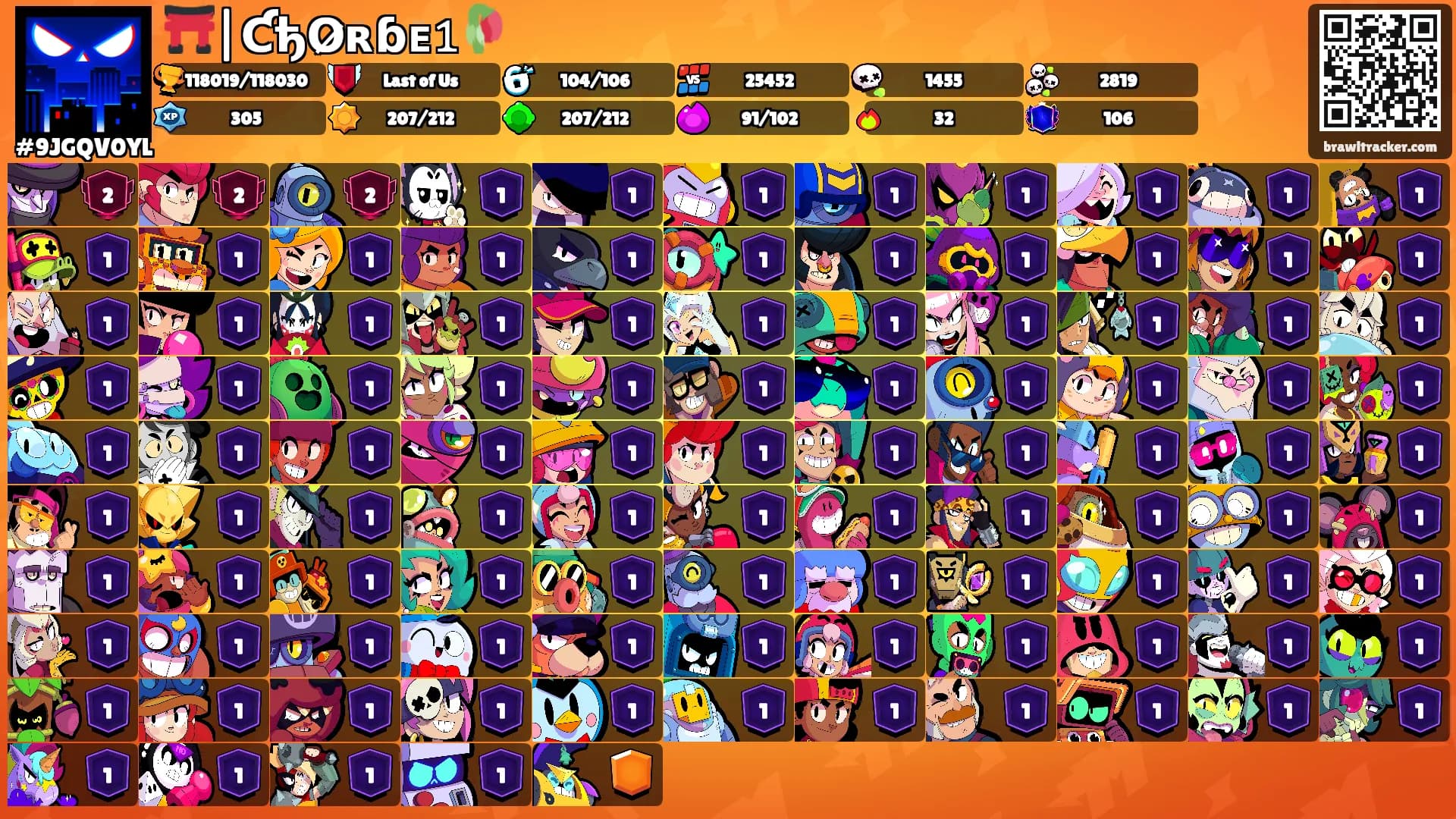 ⛩️|ƇђO̷ʀɓᴇ𝟷🥀's Ranks