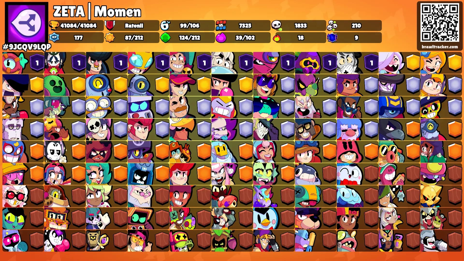 ZETA|Momen's Ranks