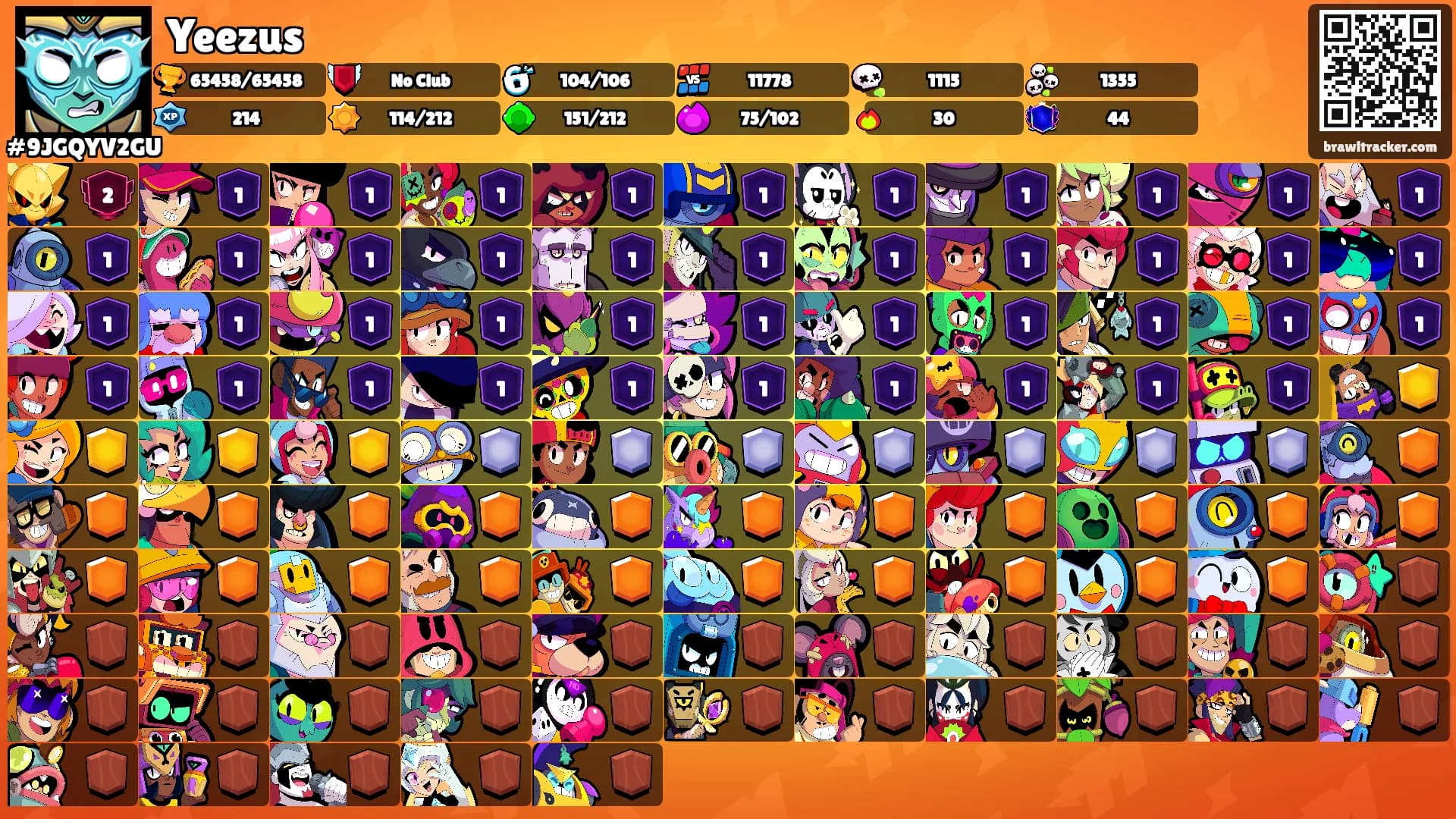 Yeezus's Ranks