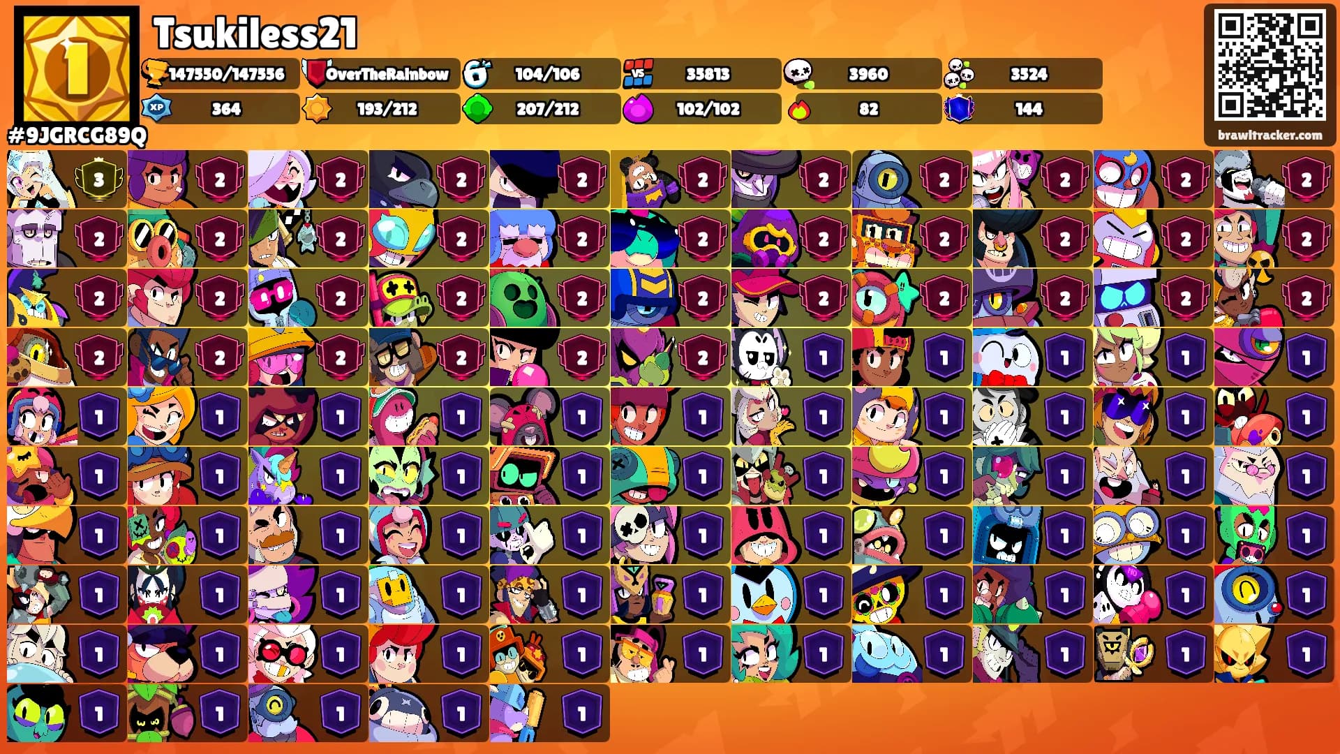 Tsukiless21's Ranks