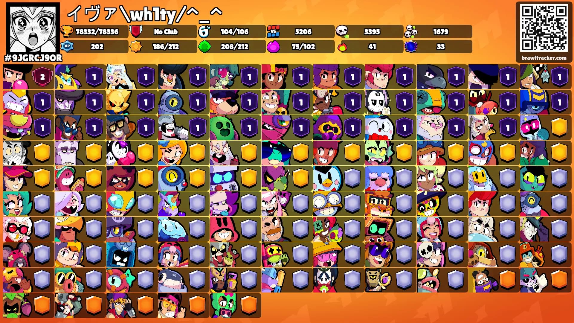 イヴァ\wh1ty/^_^'s Ranks