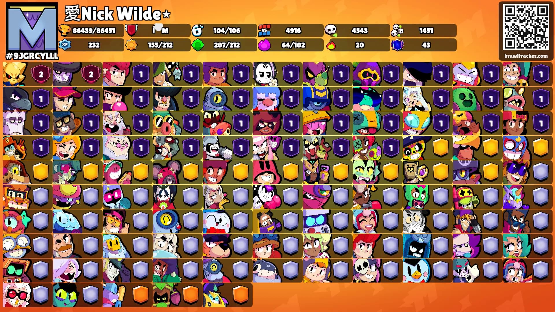 愛Nick Wilde⋆'s Ranks