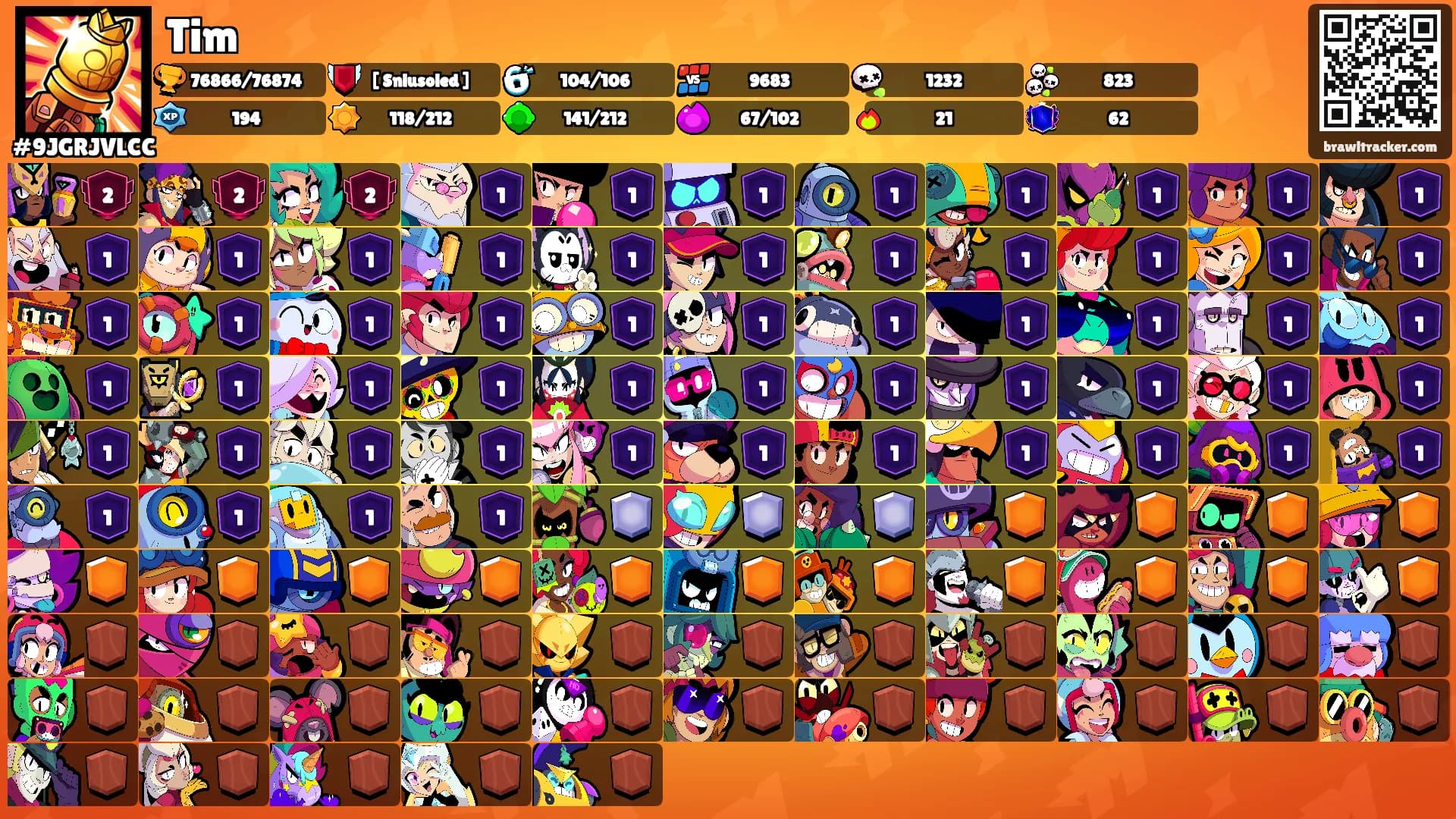 Tim's Ranks