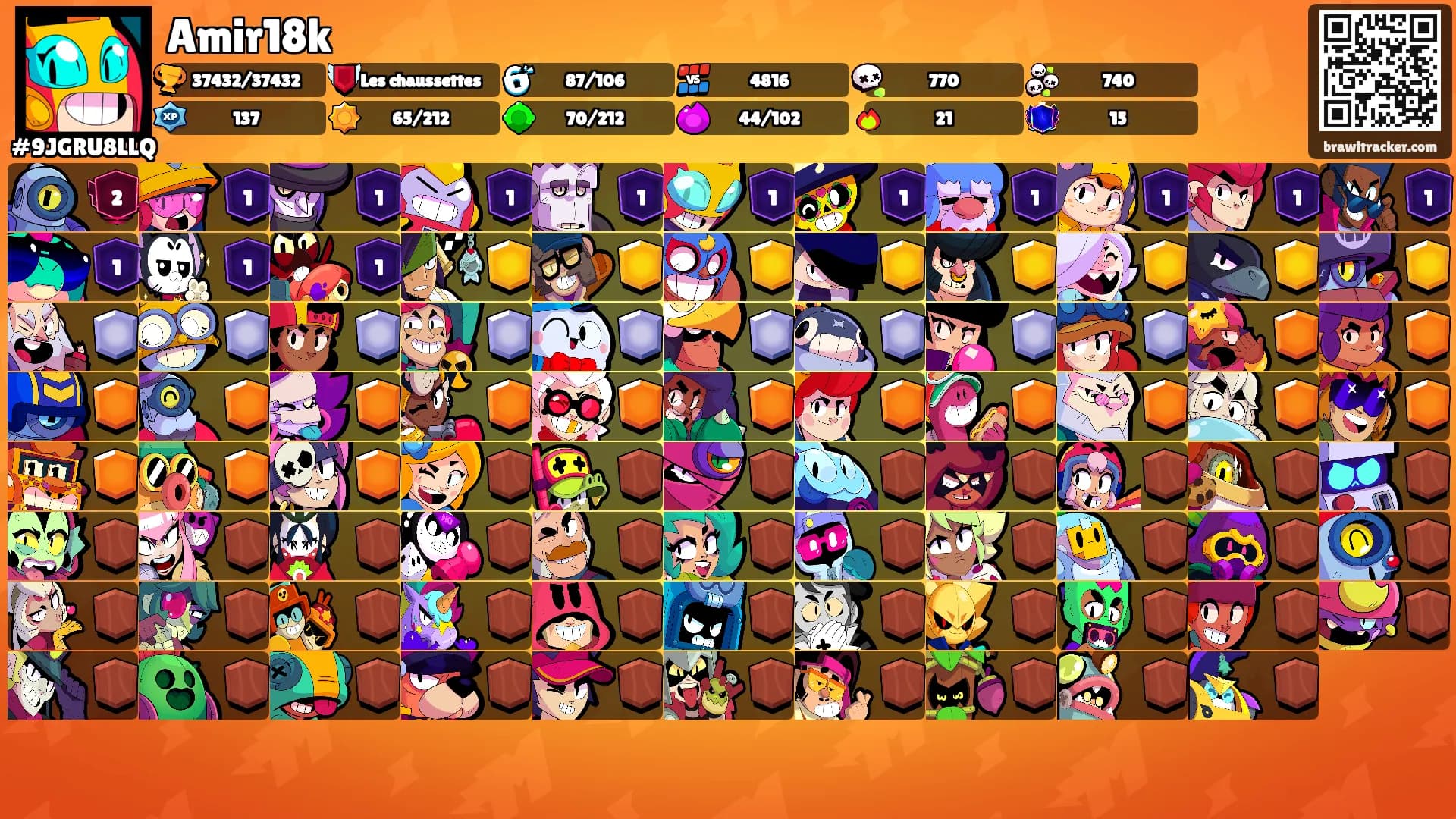 Amir18k's Ranks