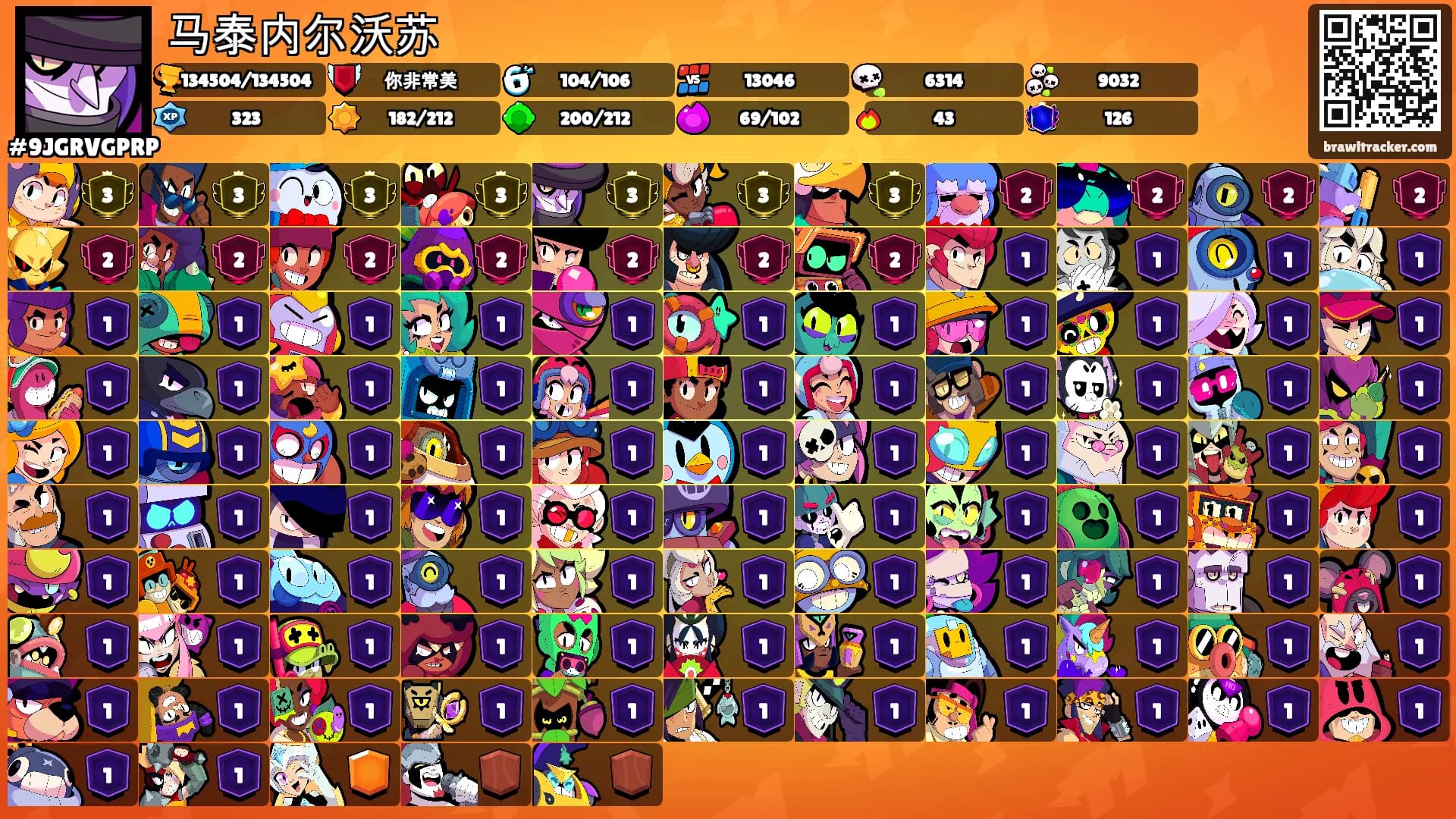 马泰内尔沃苏's Ranks