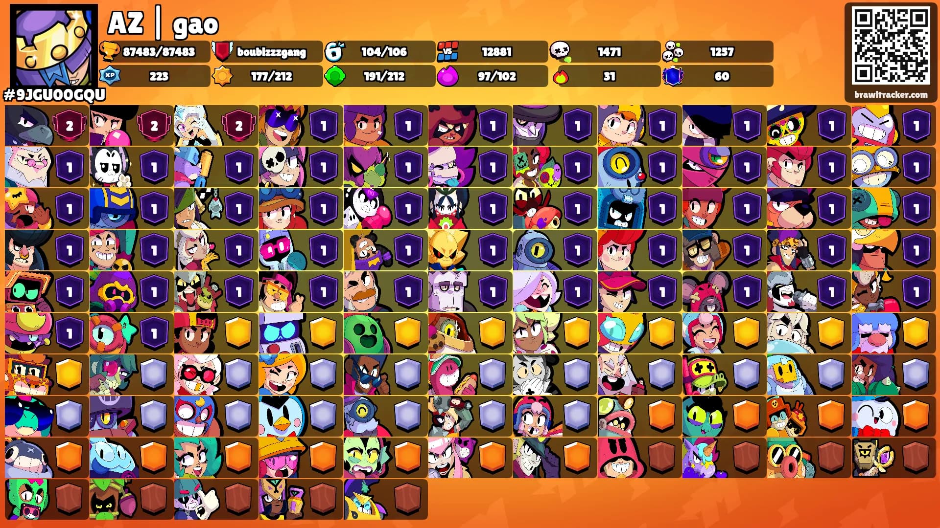 AZ | gao's Ranks