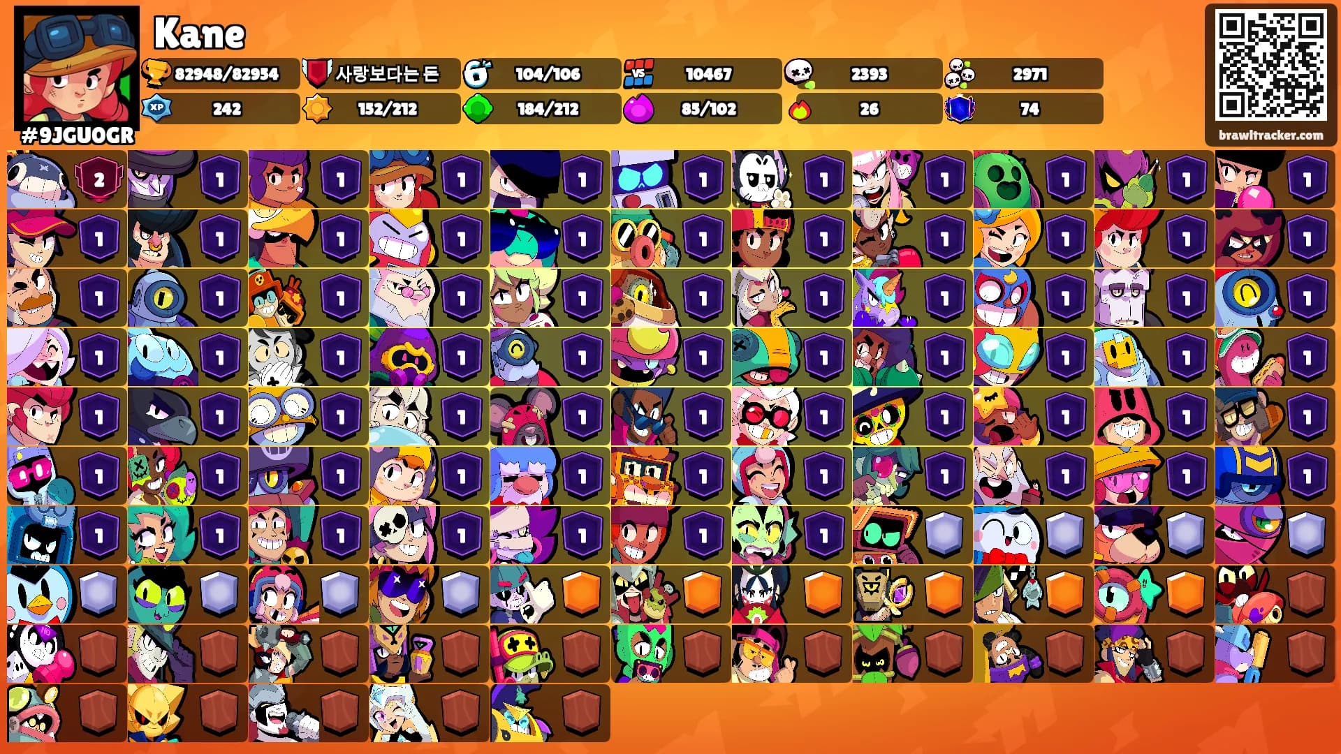 Kane's Ranks