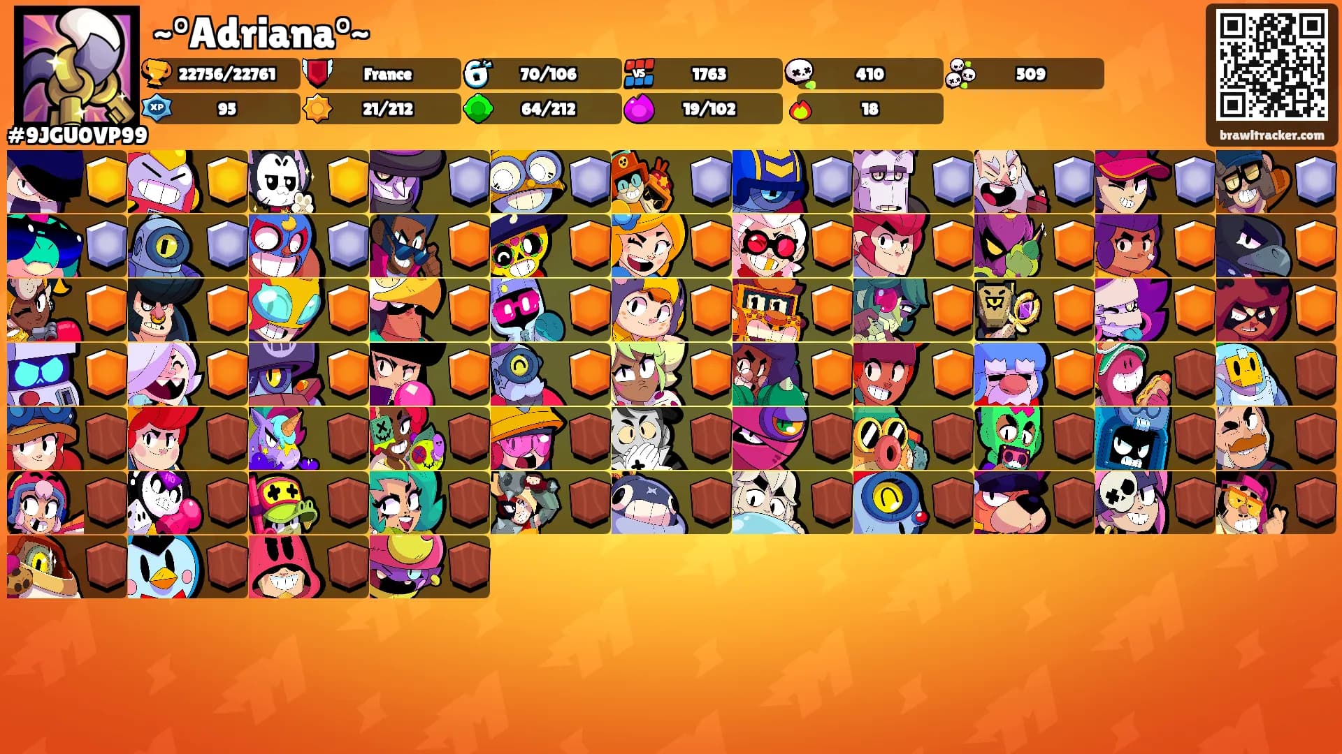 ~°Adriana°~'s Ranks