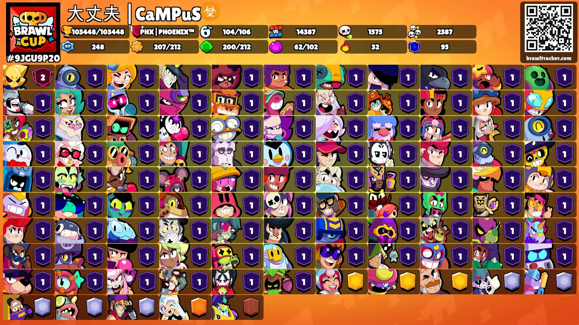 大丈夫 |CaMPuS☣️'s Ranks