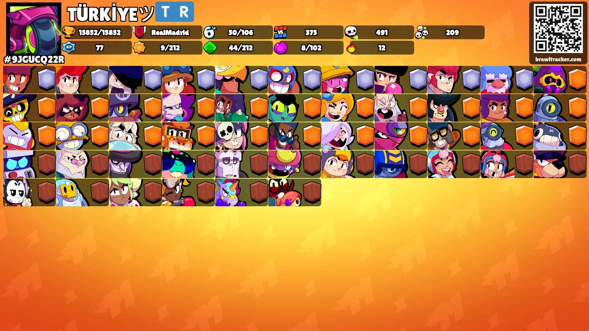 TÜRKİYEツ🇹🇷's Ranks