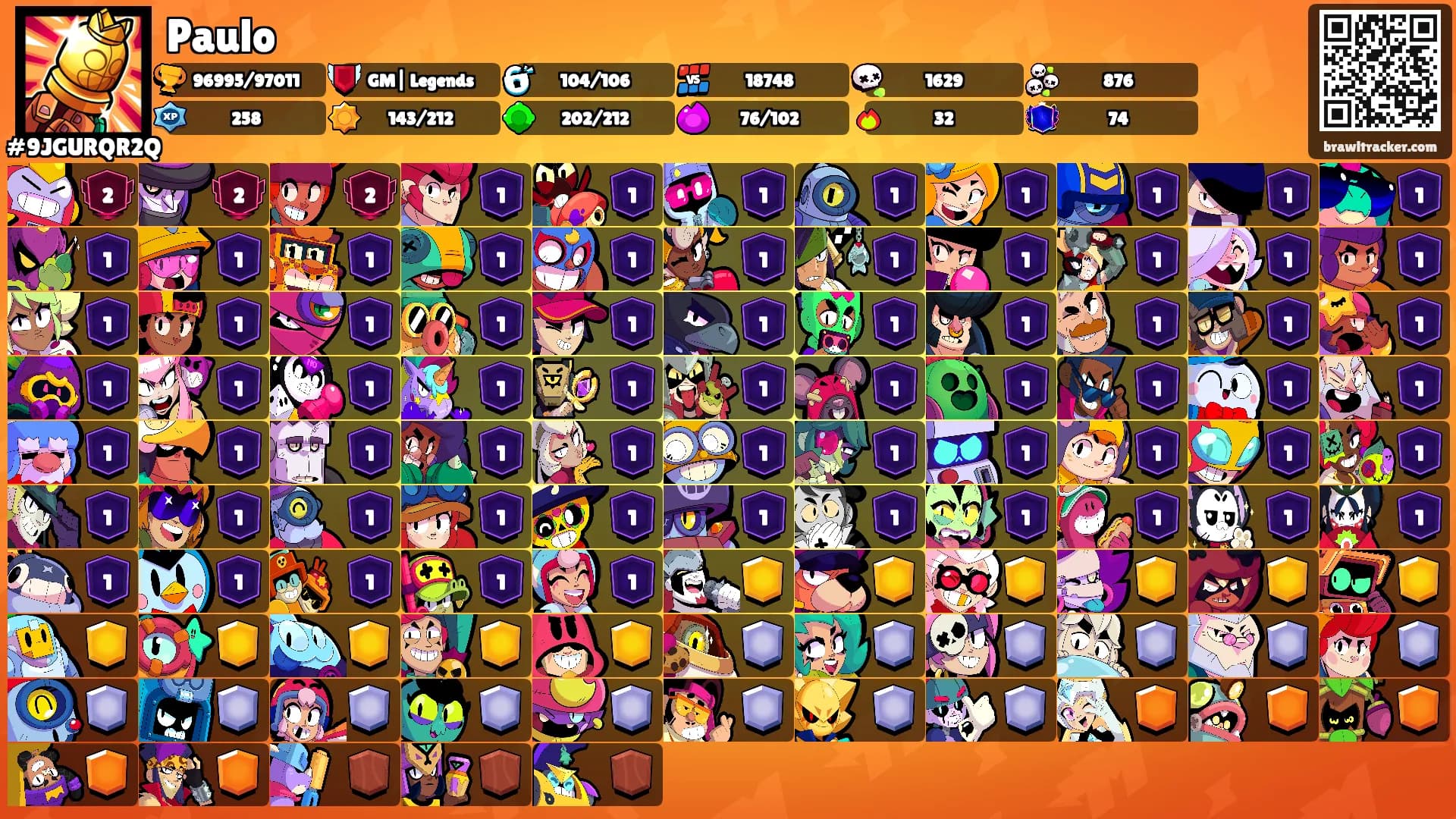 Paulo's Ranks