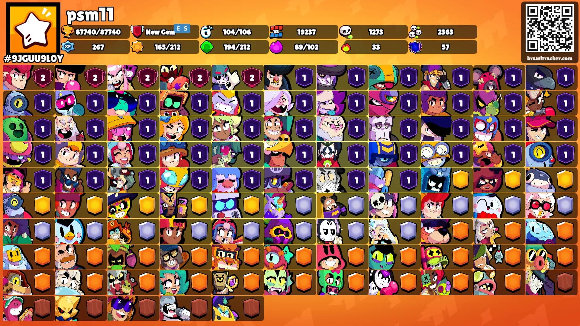 psm11's Ranks