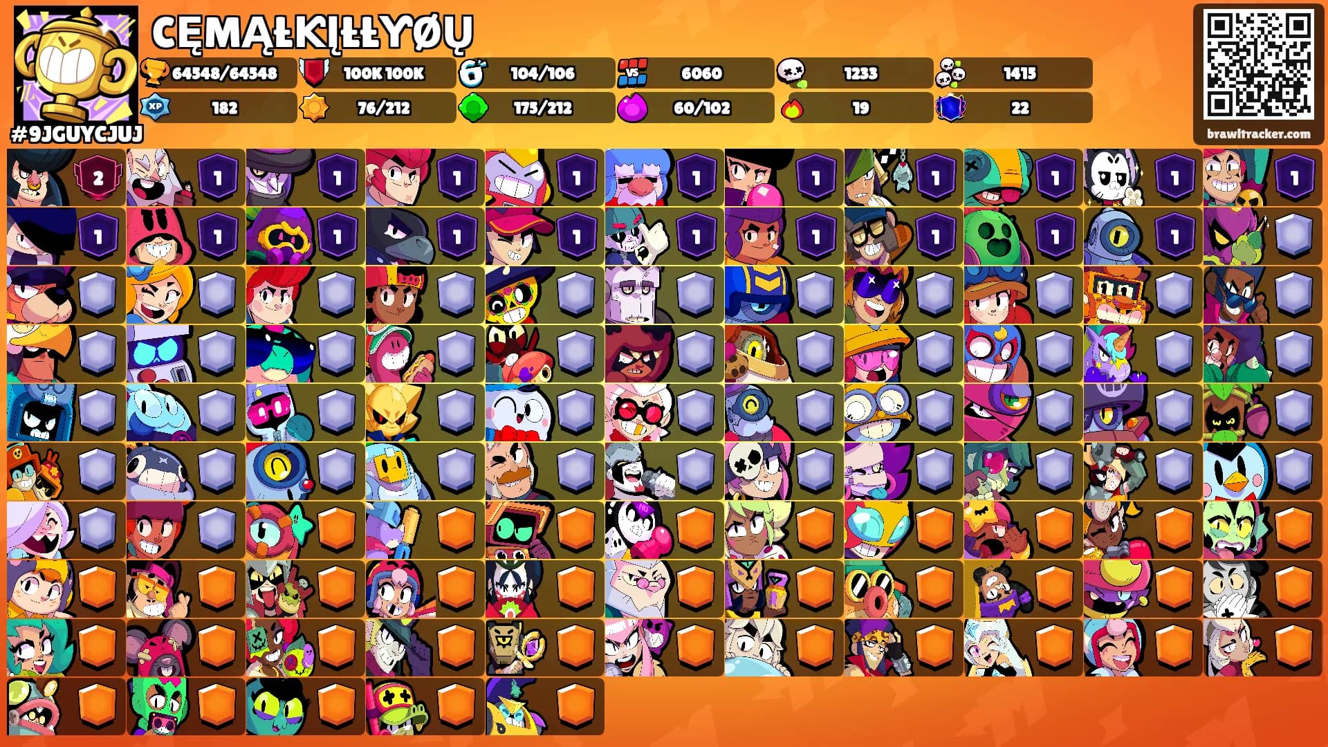 CĘMĄŁƘĮŁŁƳØŲ's Ranks