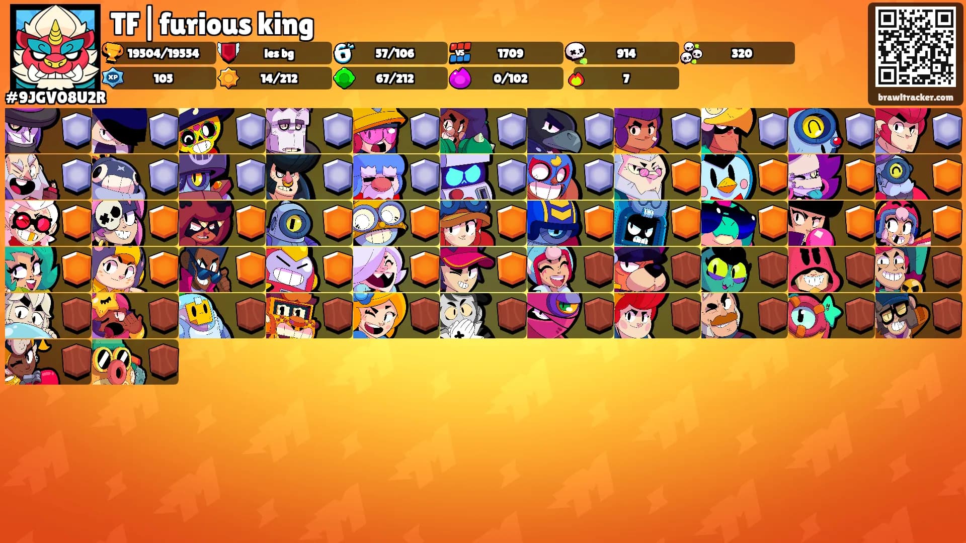 TF|furious king's Ranks