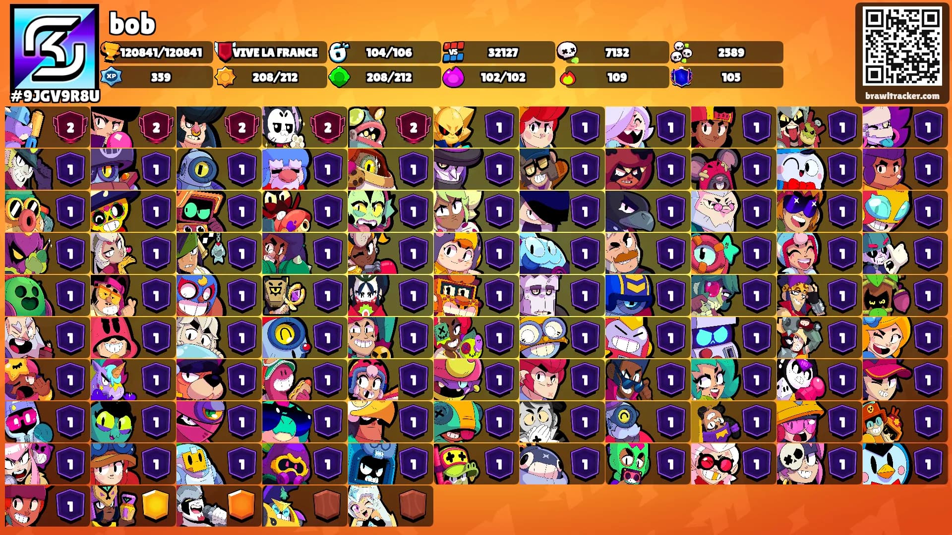 bob's Ranks