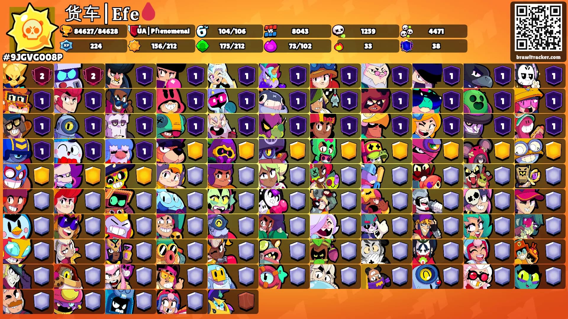 货车|𝐄𝐟𝐞🩸's Ranks