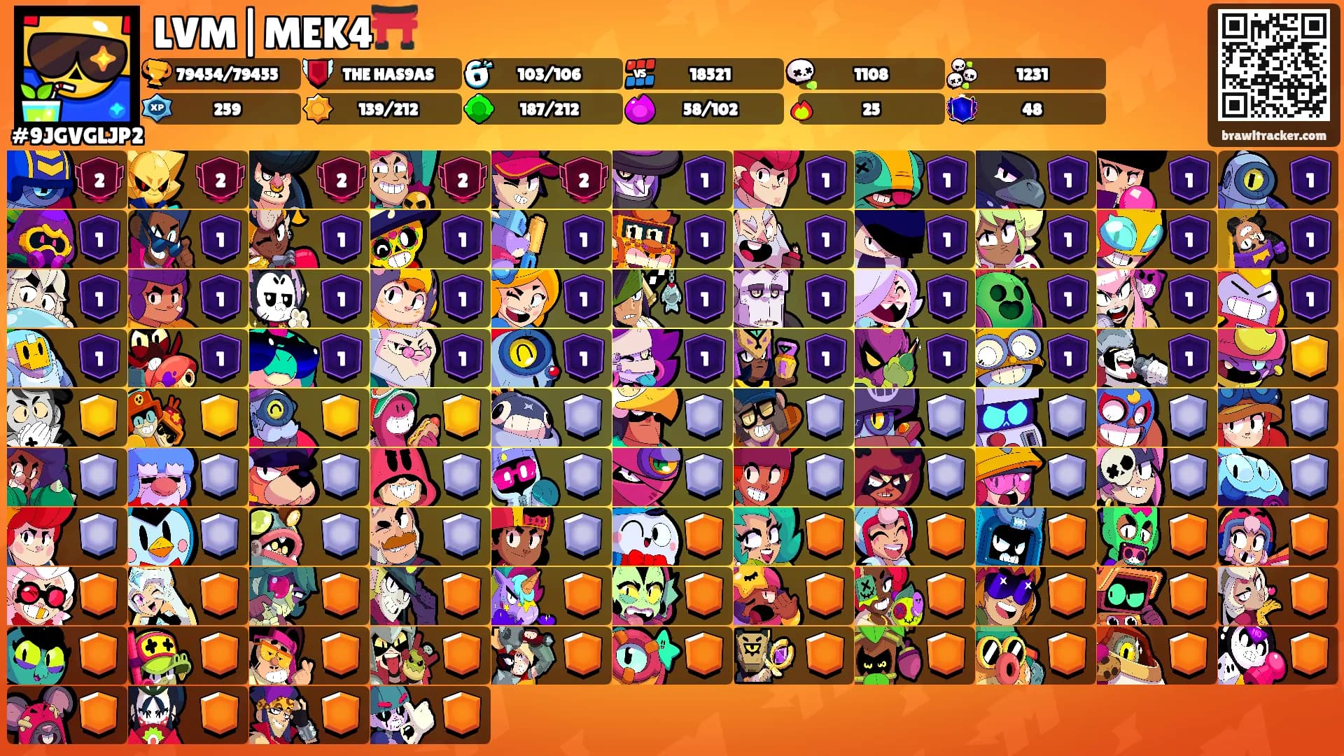 LVM|MEK4⛩️'s Ranks