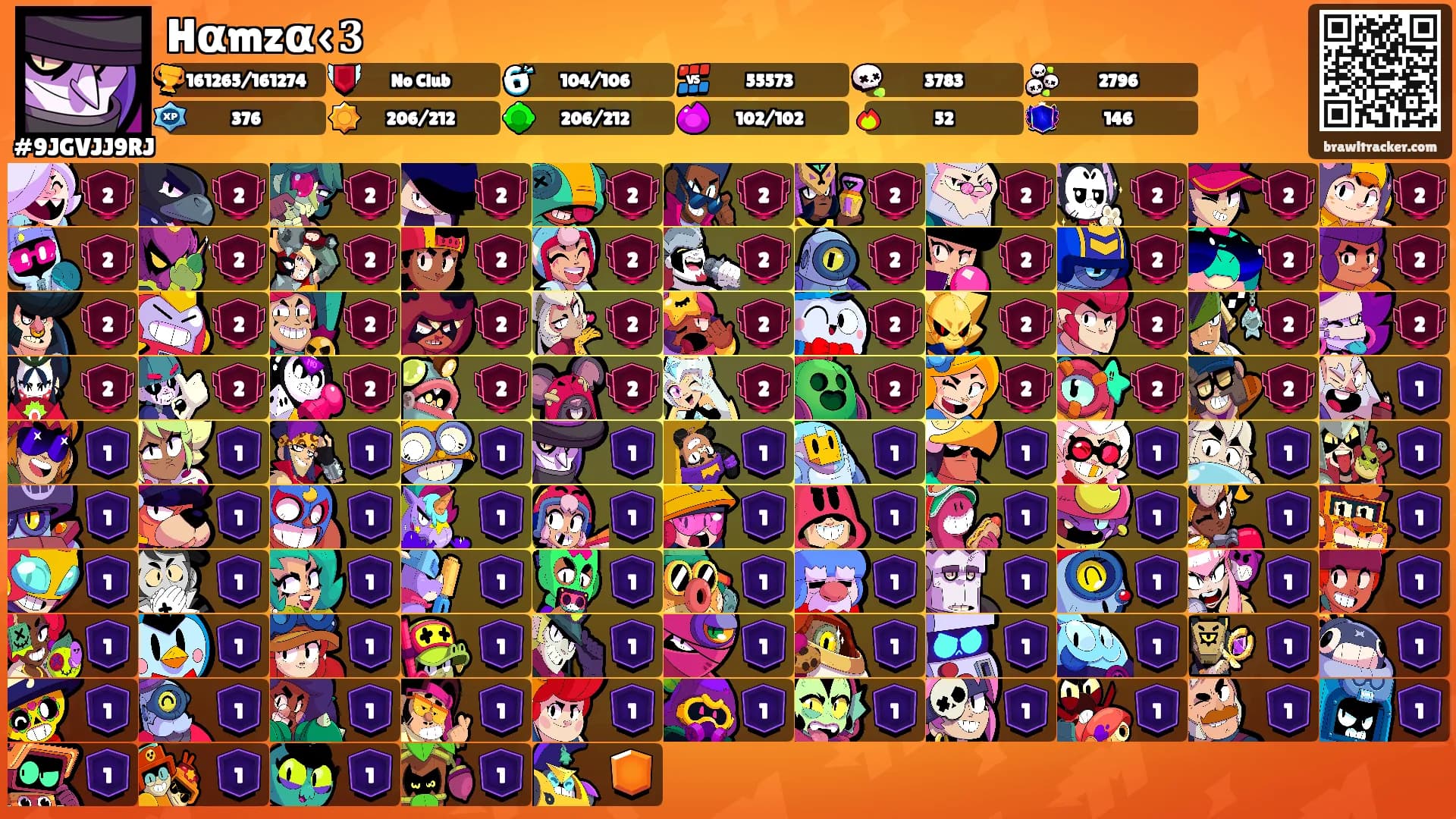 Hαmzα‹𝟑's Ranks