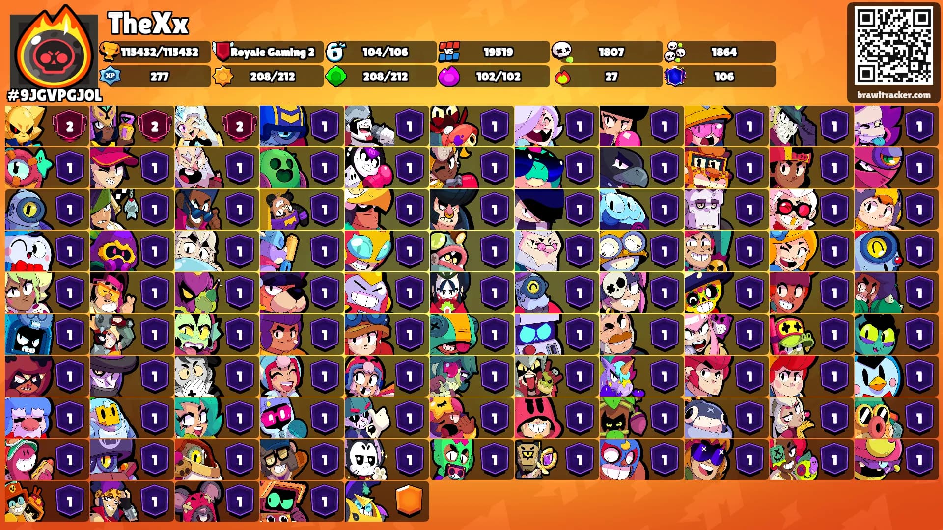 TheXx's Ranks