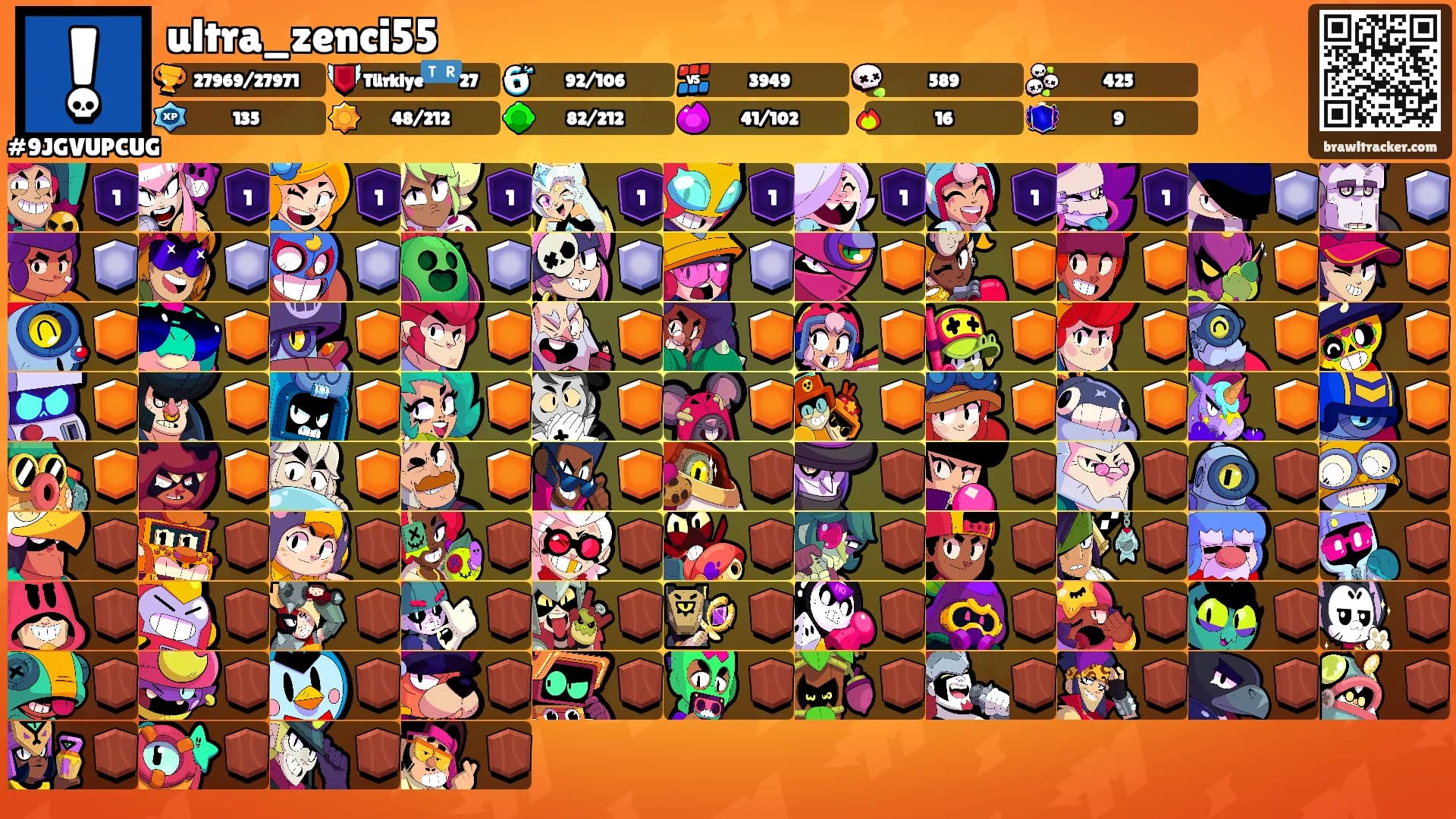 ultra_zenci55's Ranks