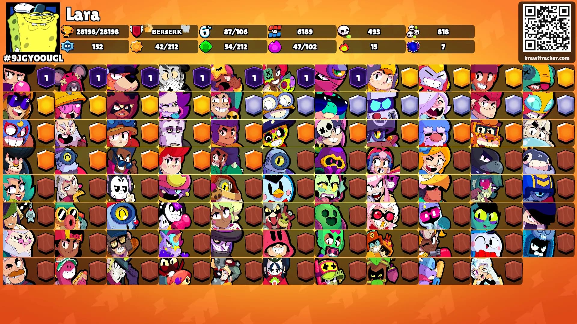 Lara ᡣ𐭩's Ranks