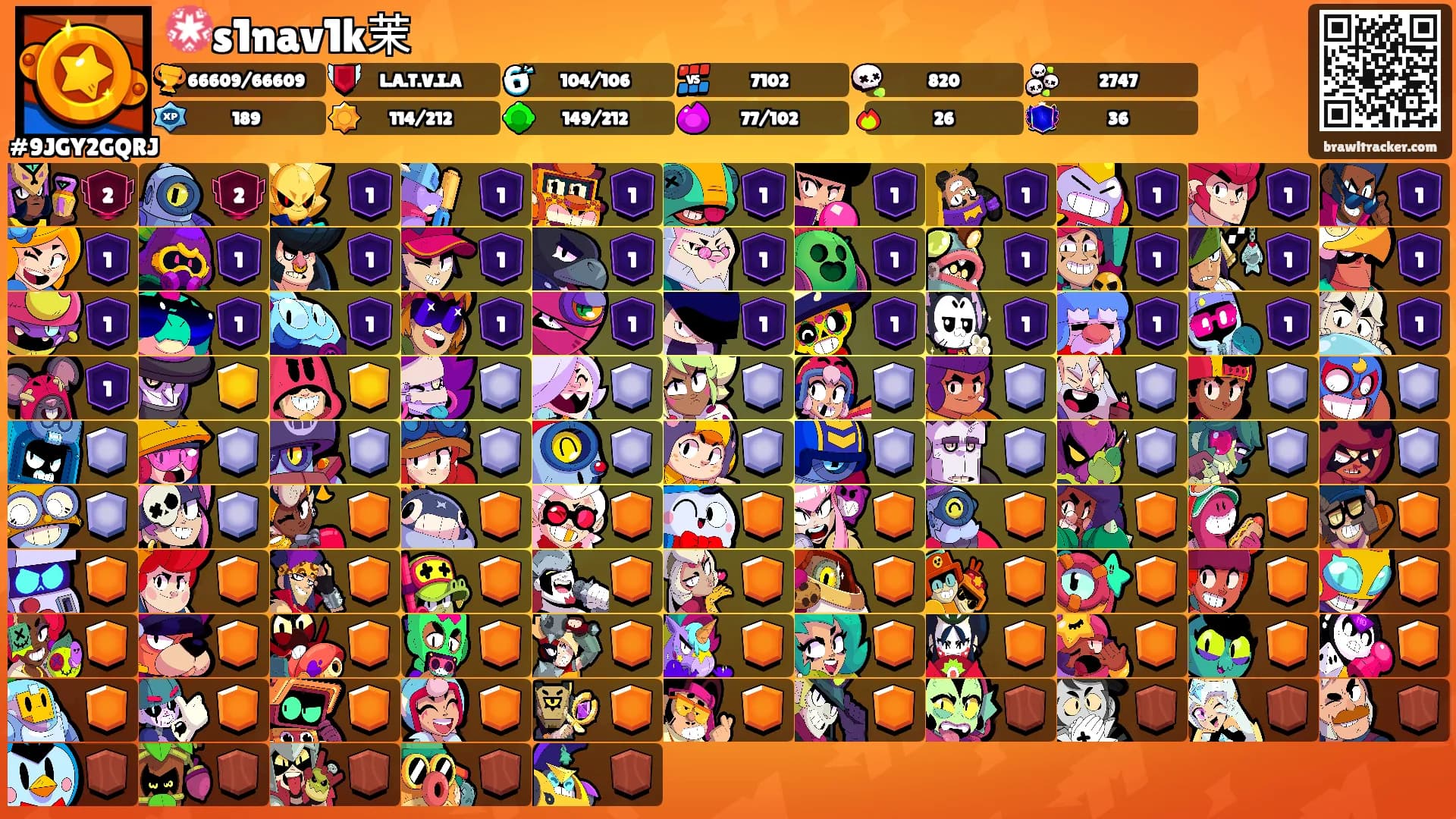 💮s1nav1k茉's Ranks