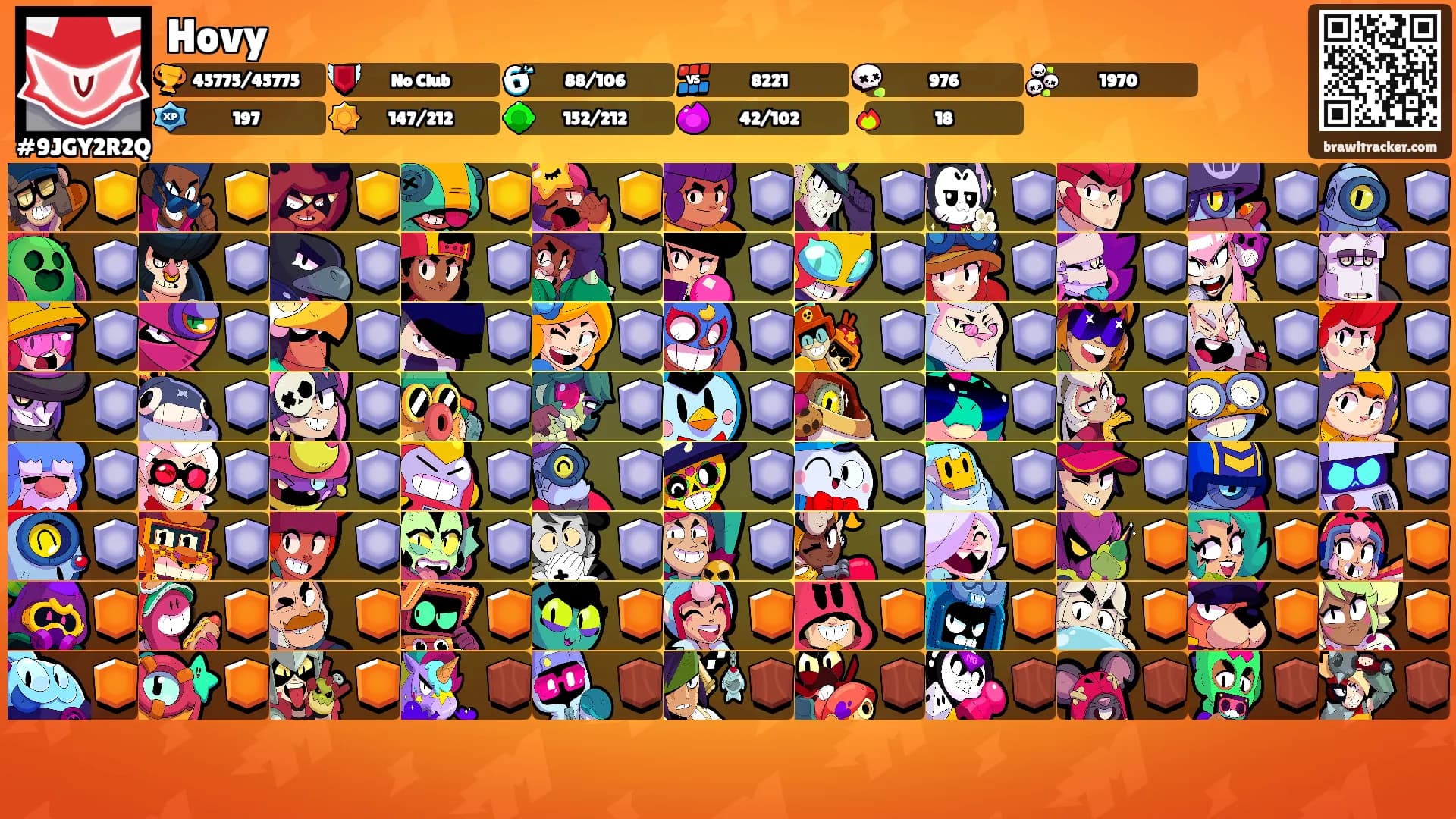 Hovy's Ranks