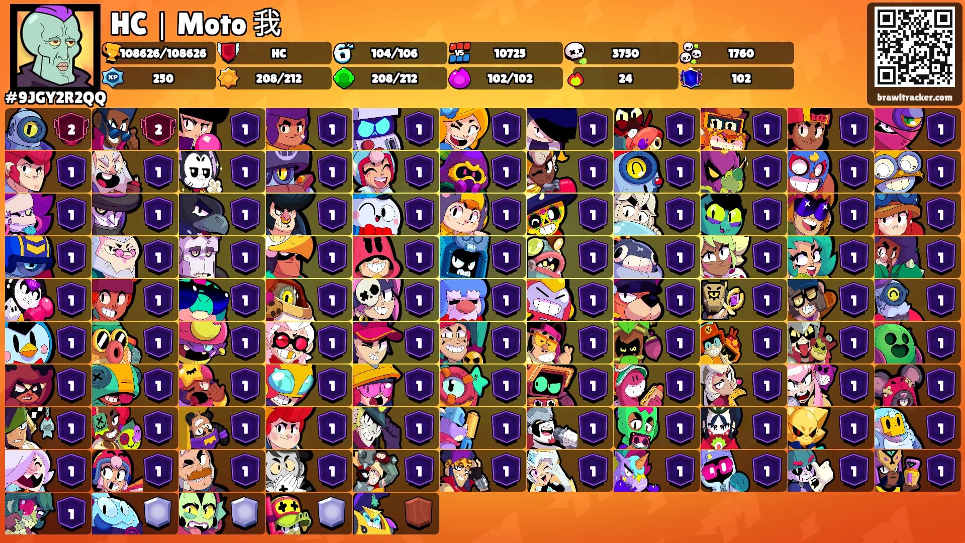 HC｜Moto 我's Ranks