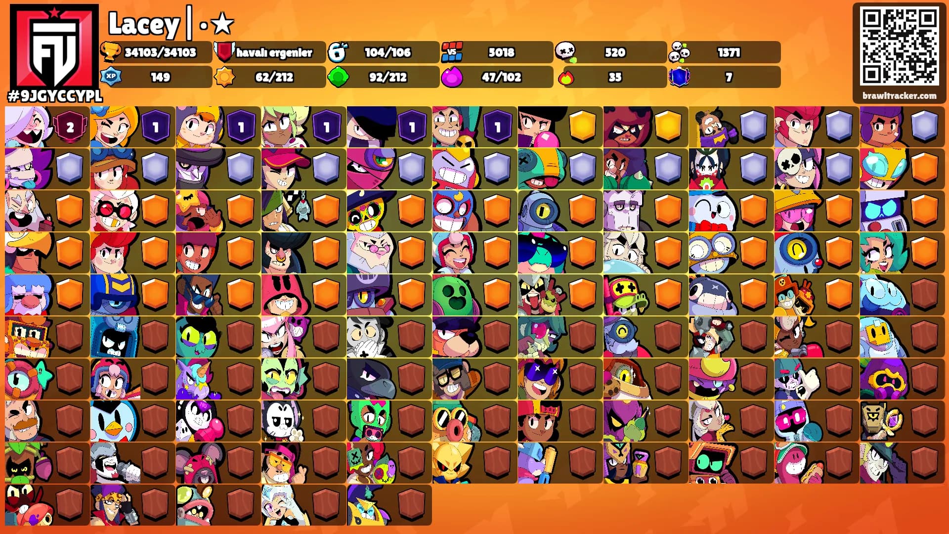 Lacey|•★'s Ranks