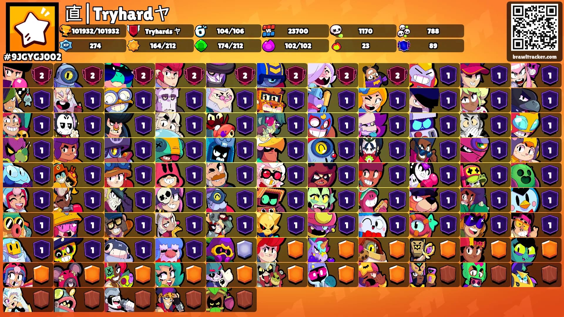 直|Tryhardヤ's Ranks
