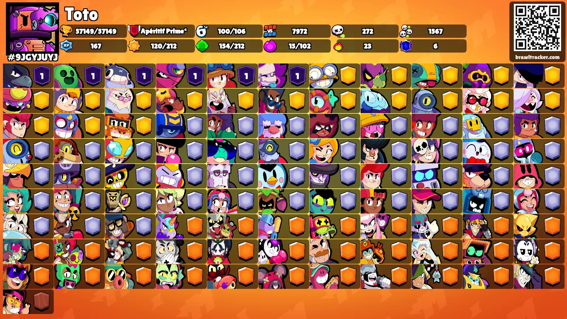Toto's Ranks